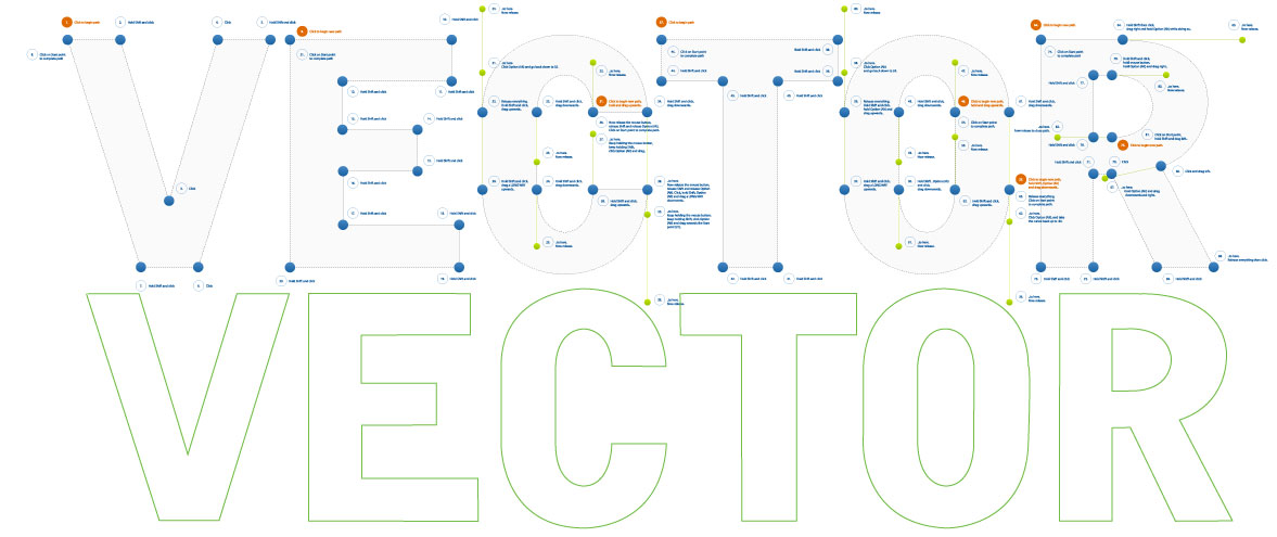 Pen tool exercise by Michael Lyman at Coroflot.com