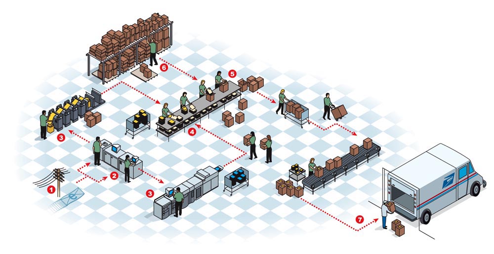 Digital infographics by Steven Stankiewicz at
