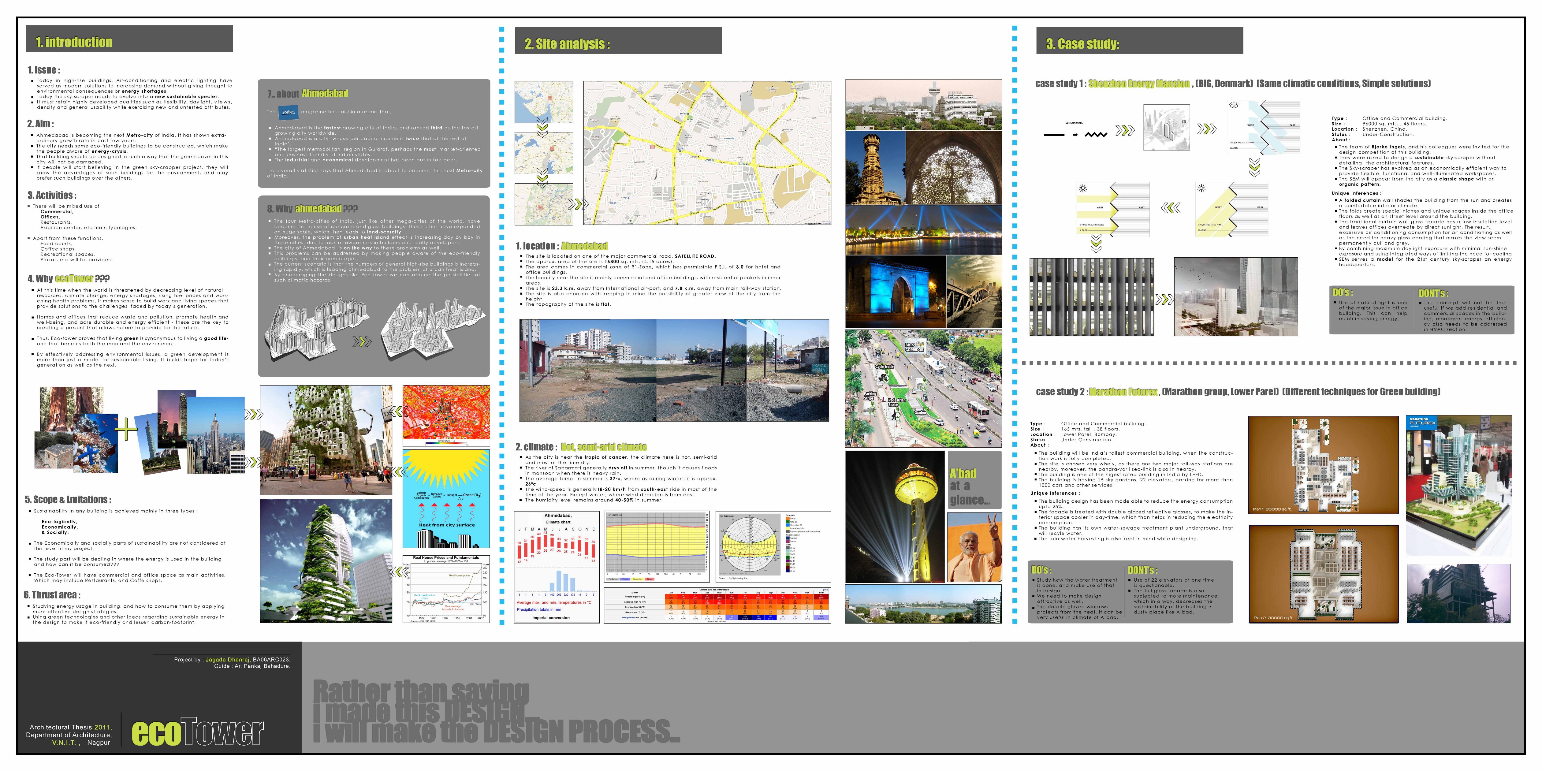 Spire edge manesar image