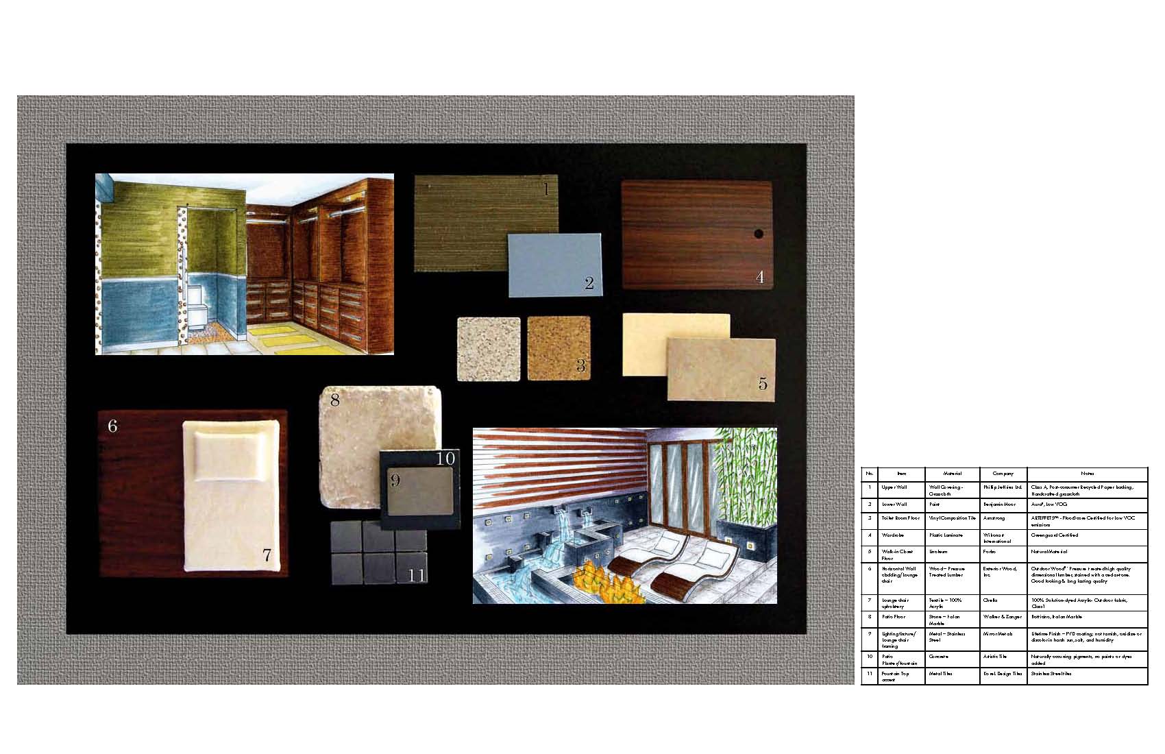 Material Boards by Jinah Song at