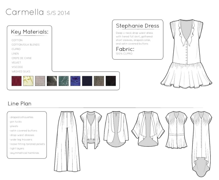 GRAPHIC & FASHION DESIGN Carmella S/S Women's Contemporary by MIRANDA