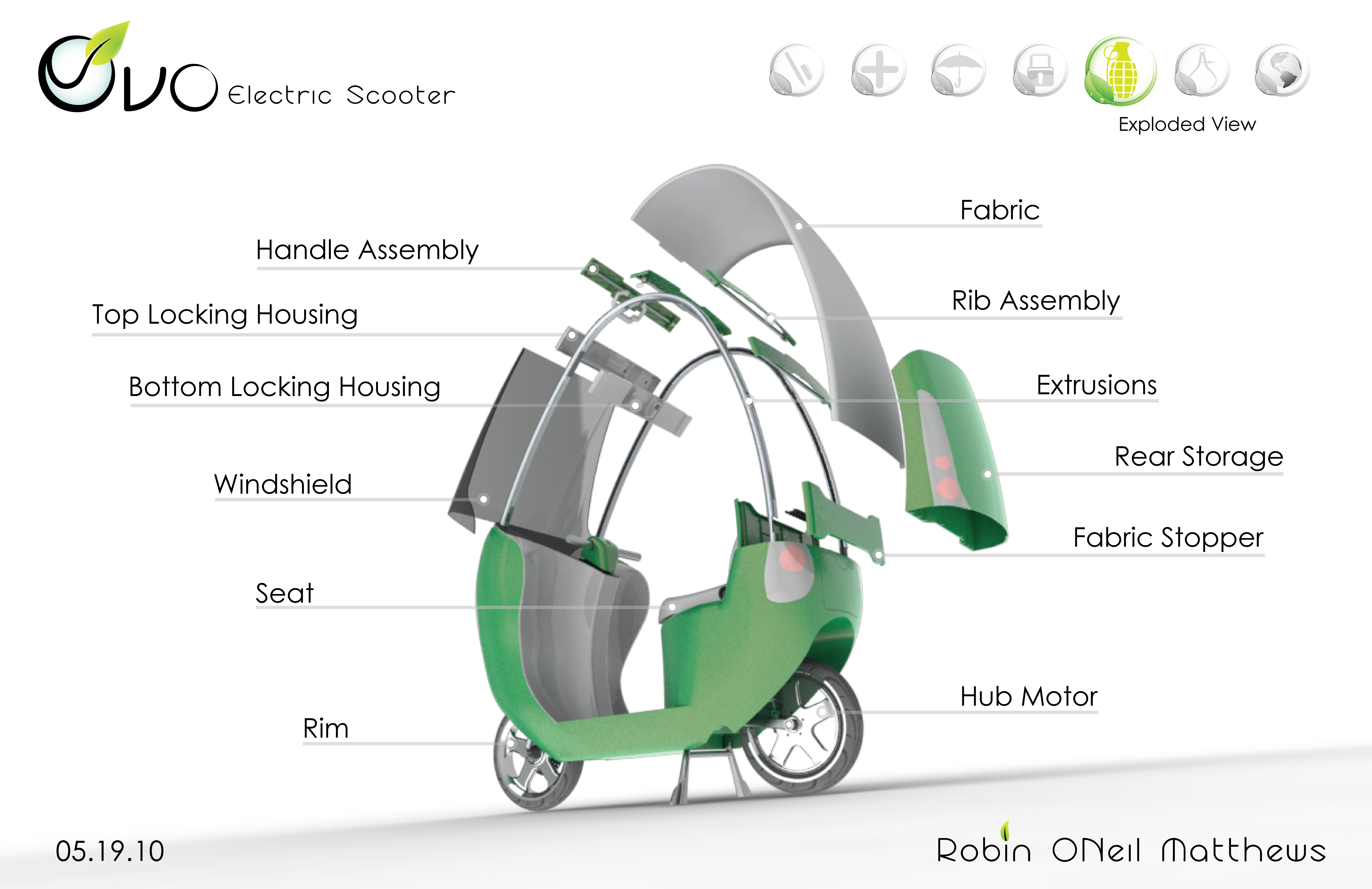 Electric scooter thesis image