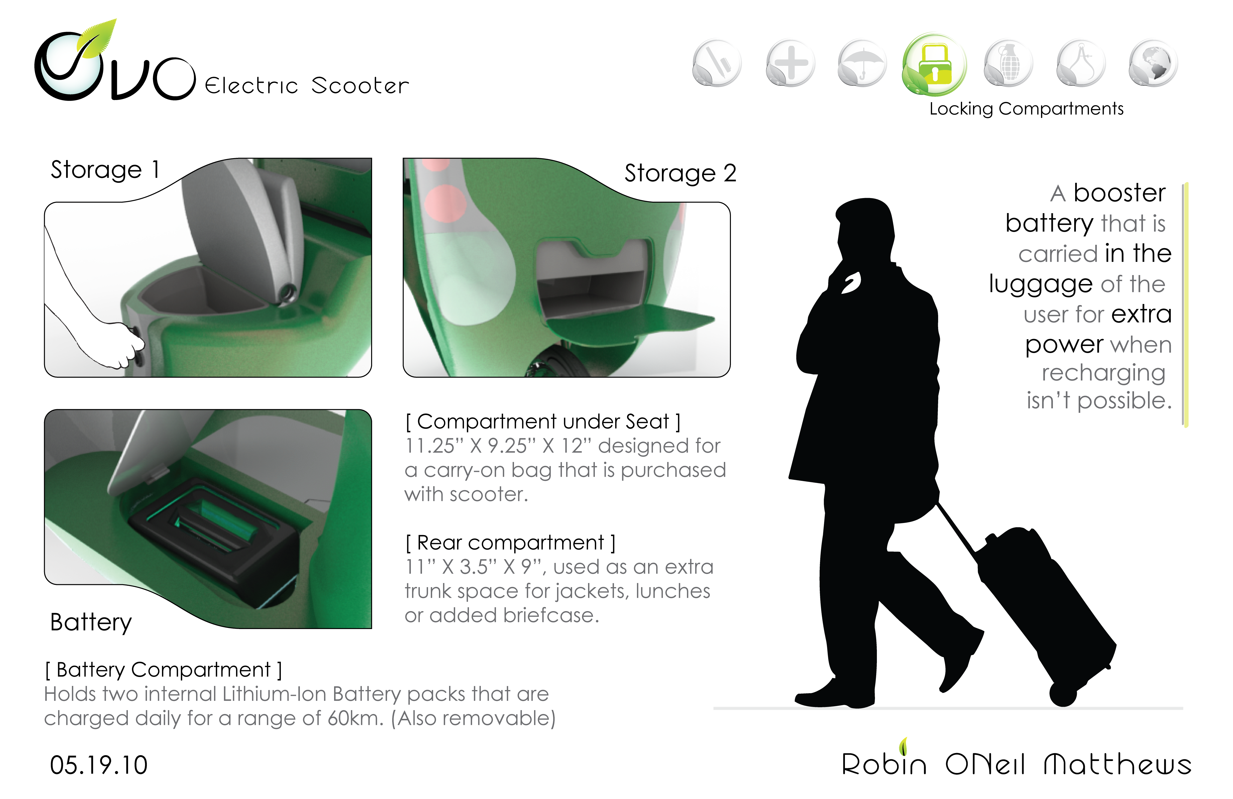 Electric scooter life cycle picture