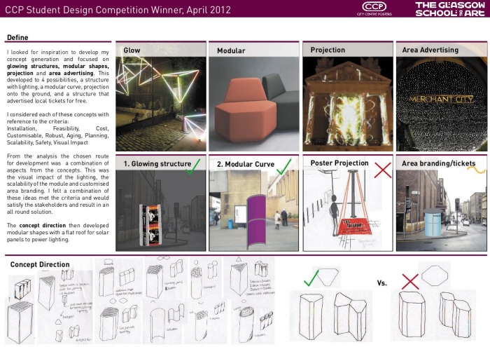 Advertisement Structur ADVERTISING STRUCTURE by Alison Shearlaw at Coroflot.com