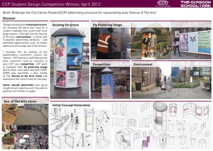 Advertisement Structur ADVERTISING STRUCTURE by Alison Shearlaw at Coroflot.com