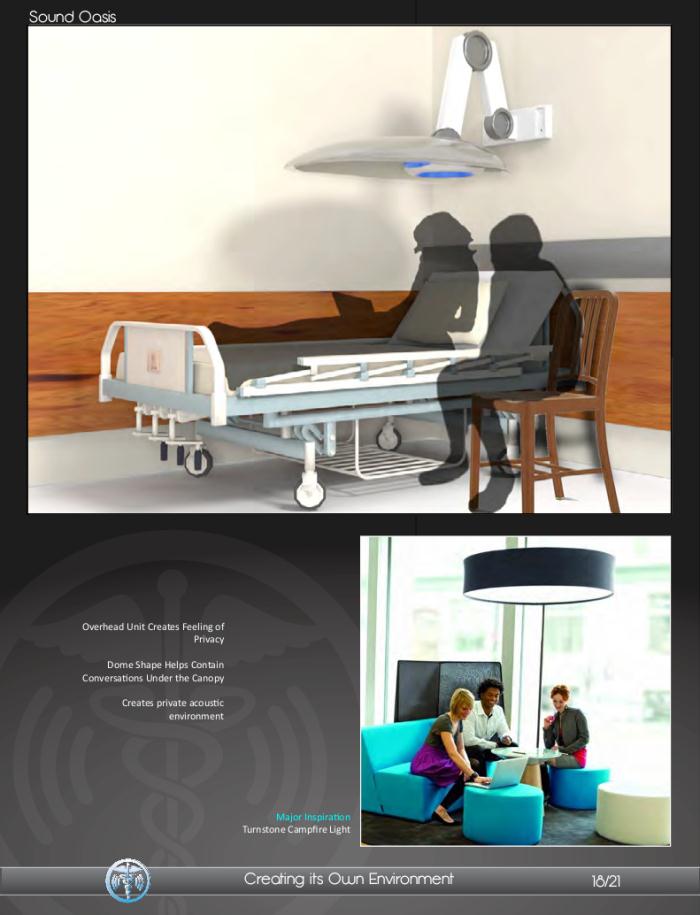 Sound insulation of walls image