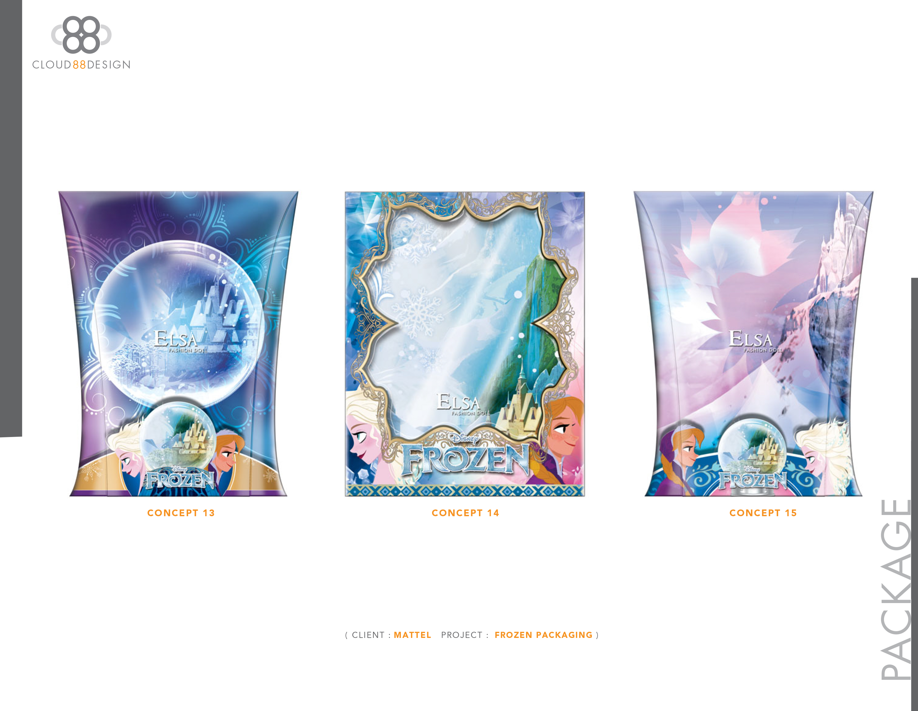 Case study 88 08 picture