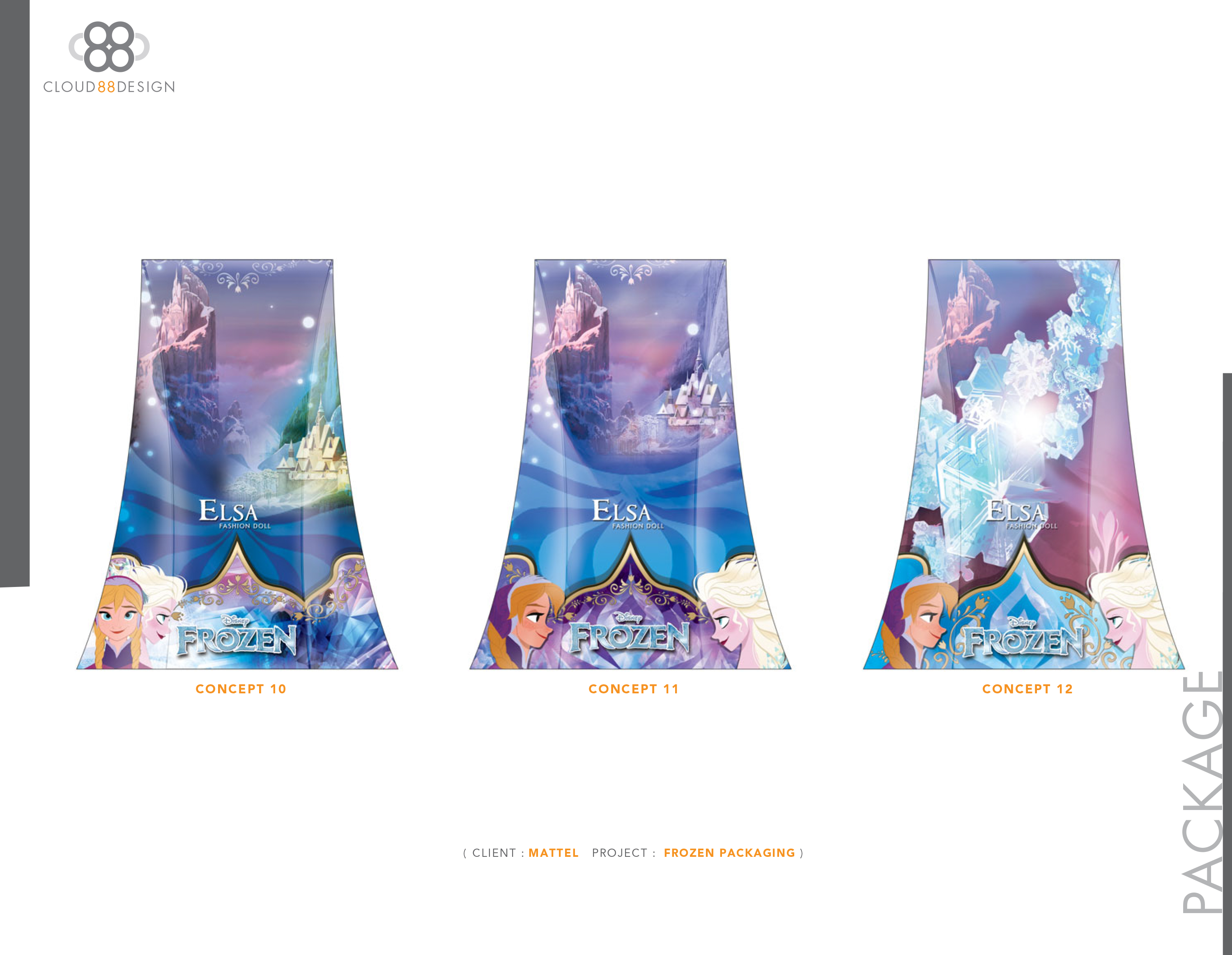 Why were serum vitamin b12 and folic acid concentrations tested course hero picture