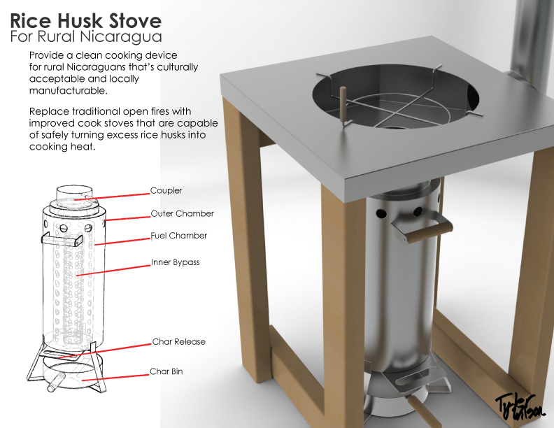 Rice Husk Stove by Tyler Wilson at