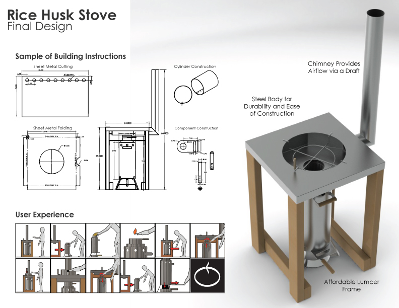 Rice Husk Stove by Tyler Wilson at