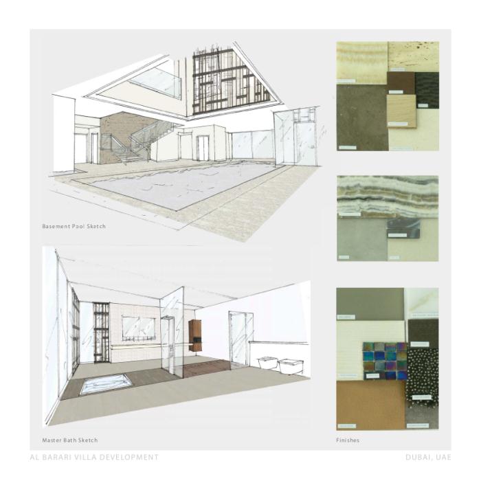 Villa Development by Signe Skjaerlund at Coroflot.com
