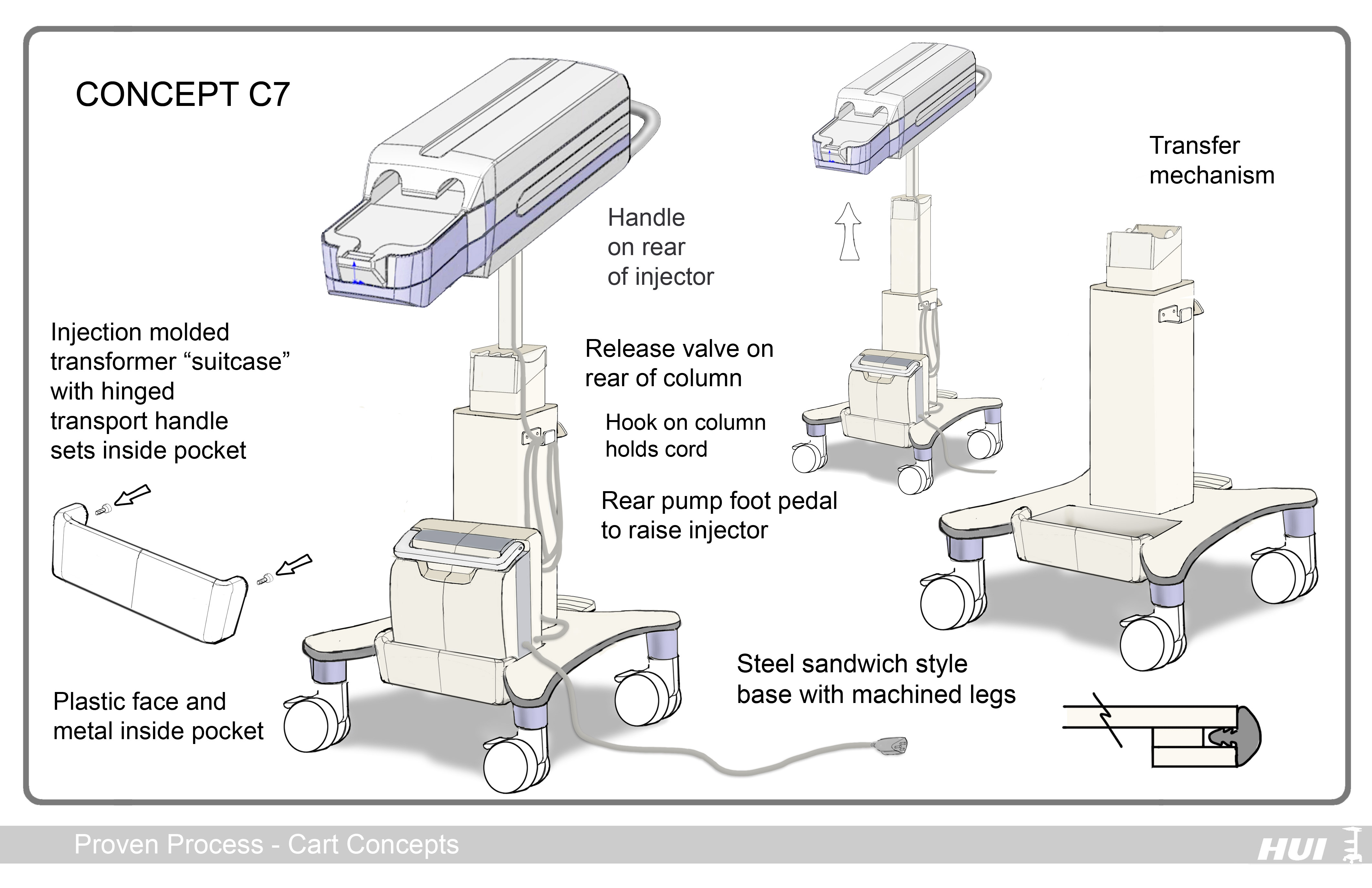 Medical Cart Designs by Julia Behm at
