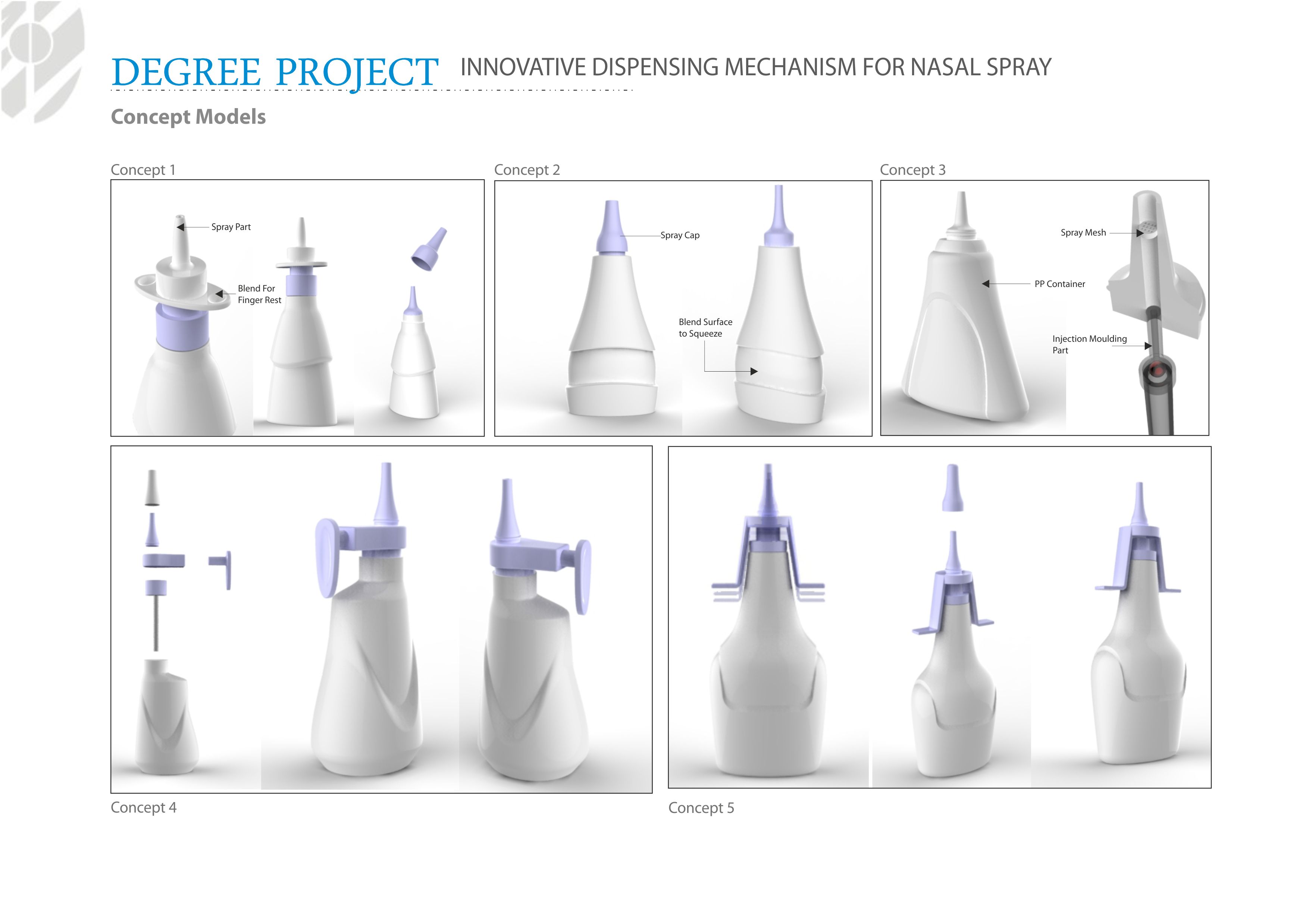 Innovative dispensing mechanism for nasal spray by Durgesh Patil at