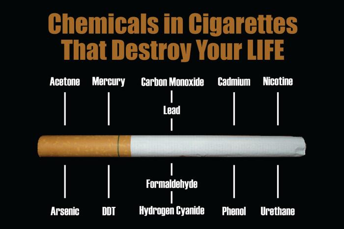 cigarettes at walmart price Walmart is ending cigarette sales in some stores