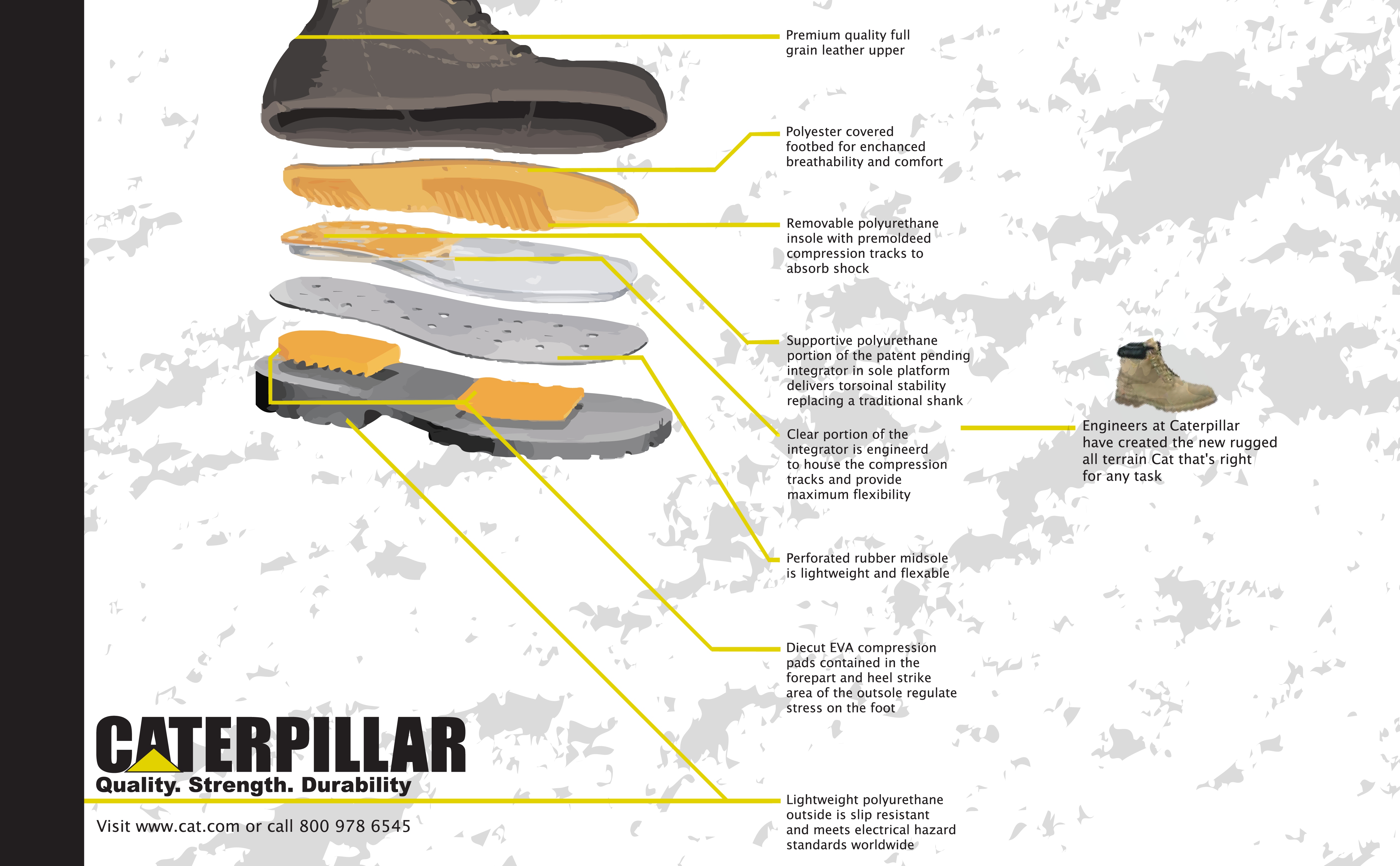 Caterpillar Boots Ad Campaign by Jason Farist at