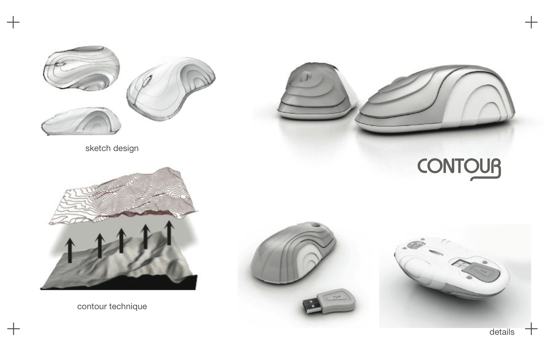 Internship By Kanin Chuenmeechow At Coroflot