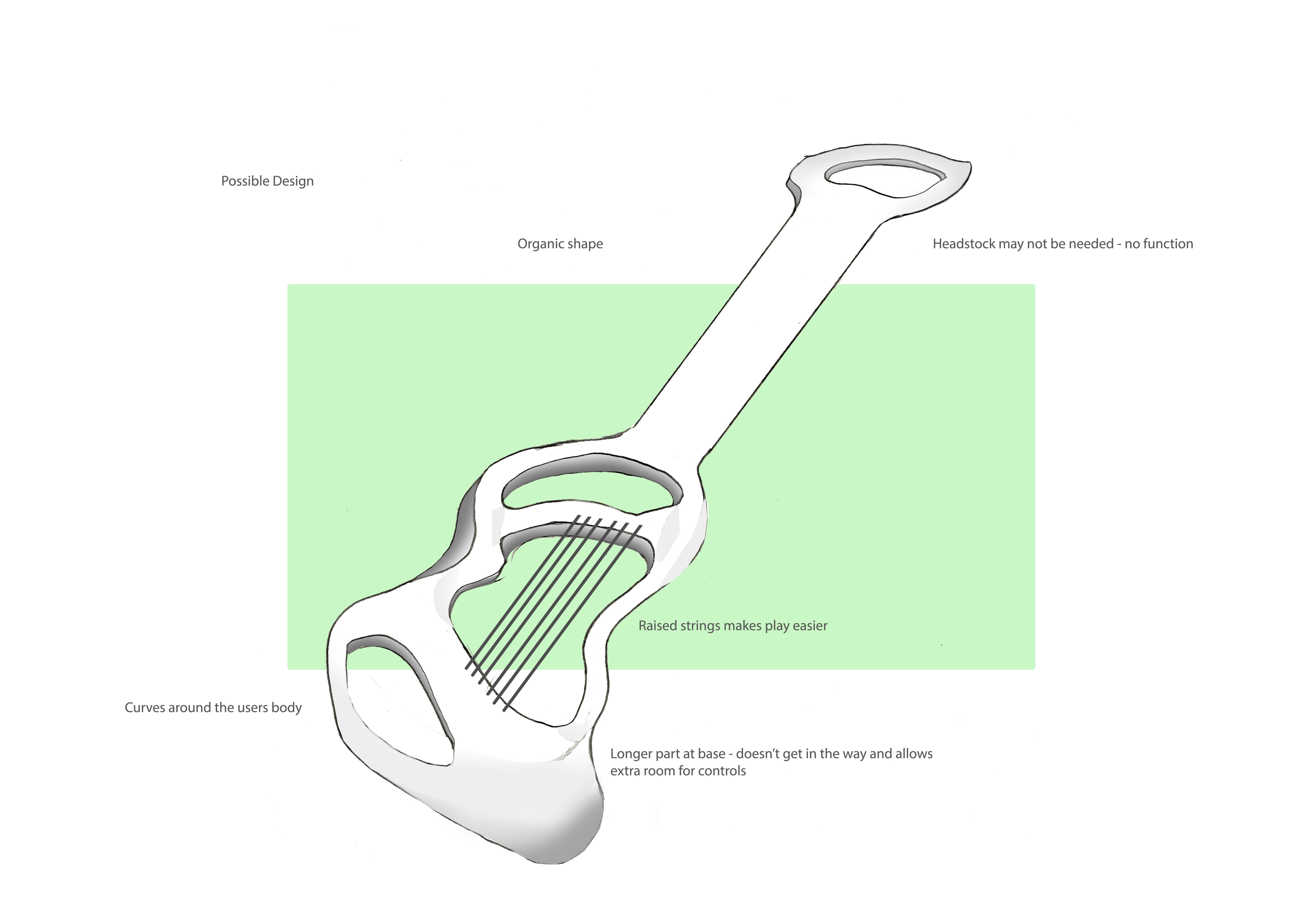 Stringless Guitar by Steve Lewis at Coroflot.com