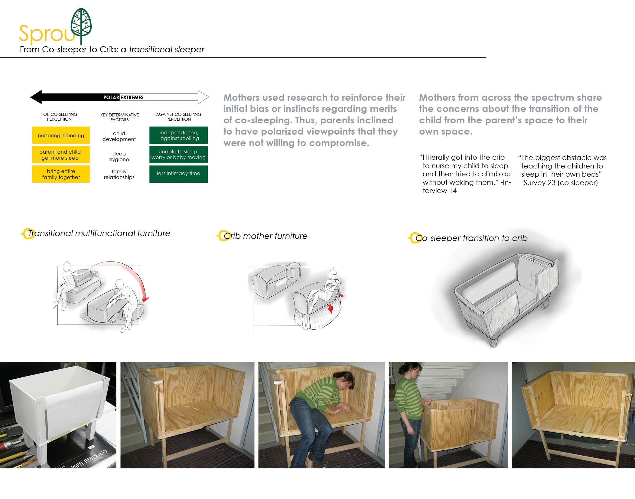 Eileen bigdon dissertation picture