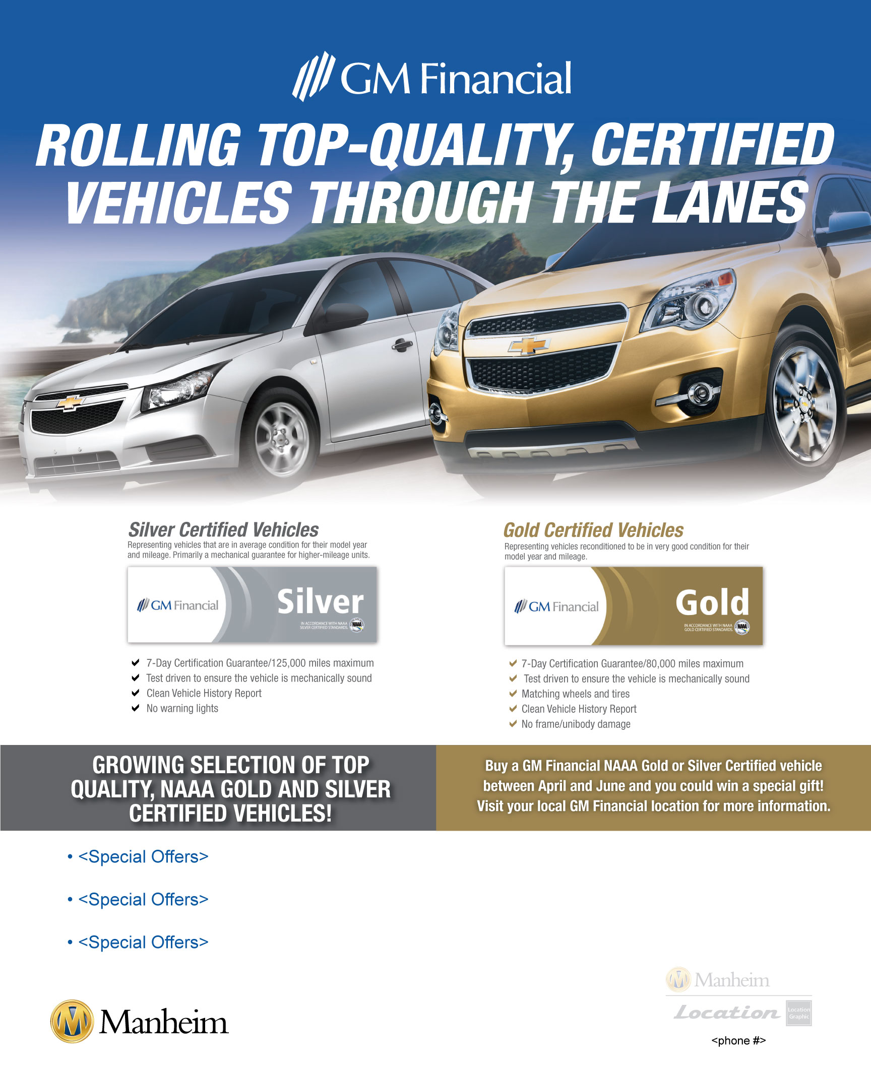 Manheim Auctions Marketing by Angelia C. Smith, M.Ed., CINHC at