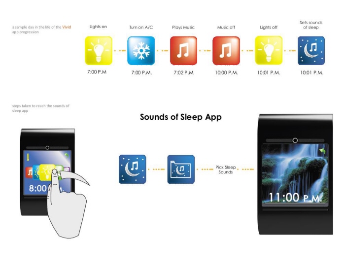 Light Switch ReInvented by Brad Baker at