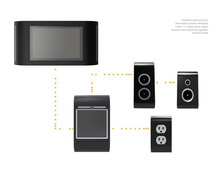 Light Switch ReInvented by Brad Baker at