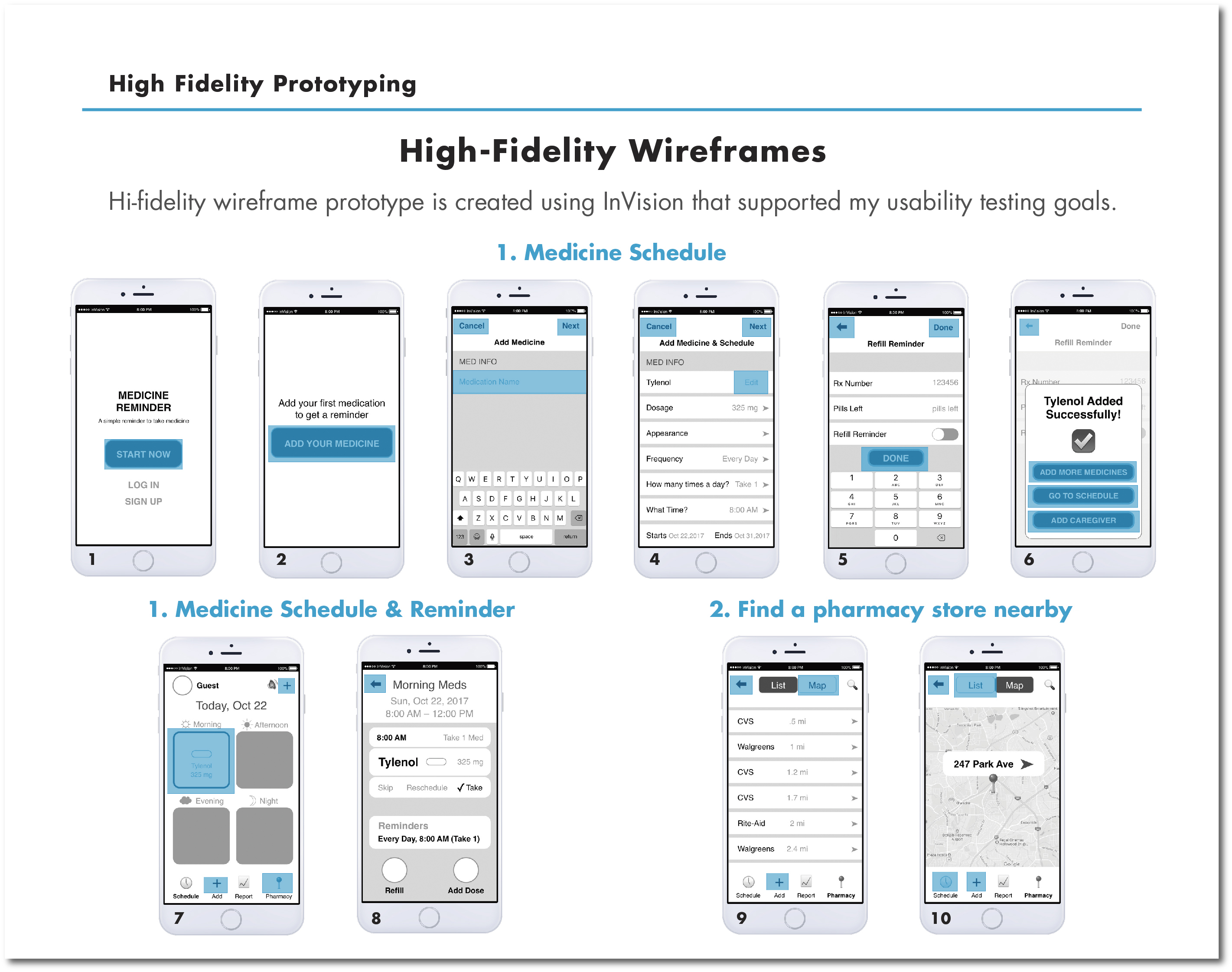 Medicine Reminder, Mobile App Design Case Study by Mandeep Kaur at