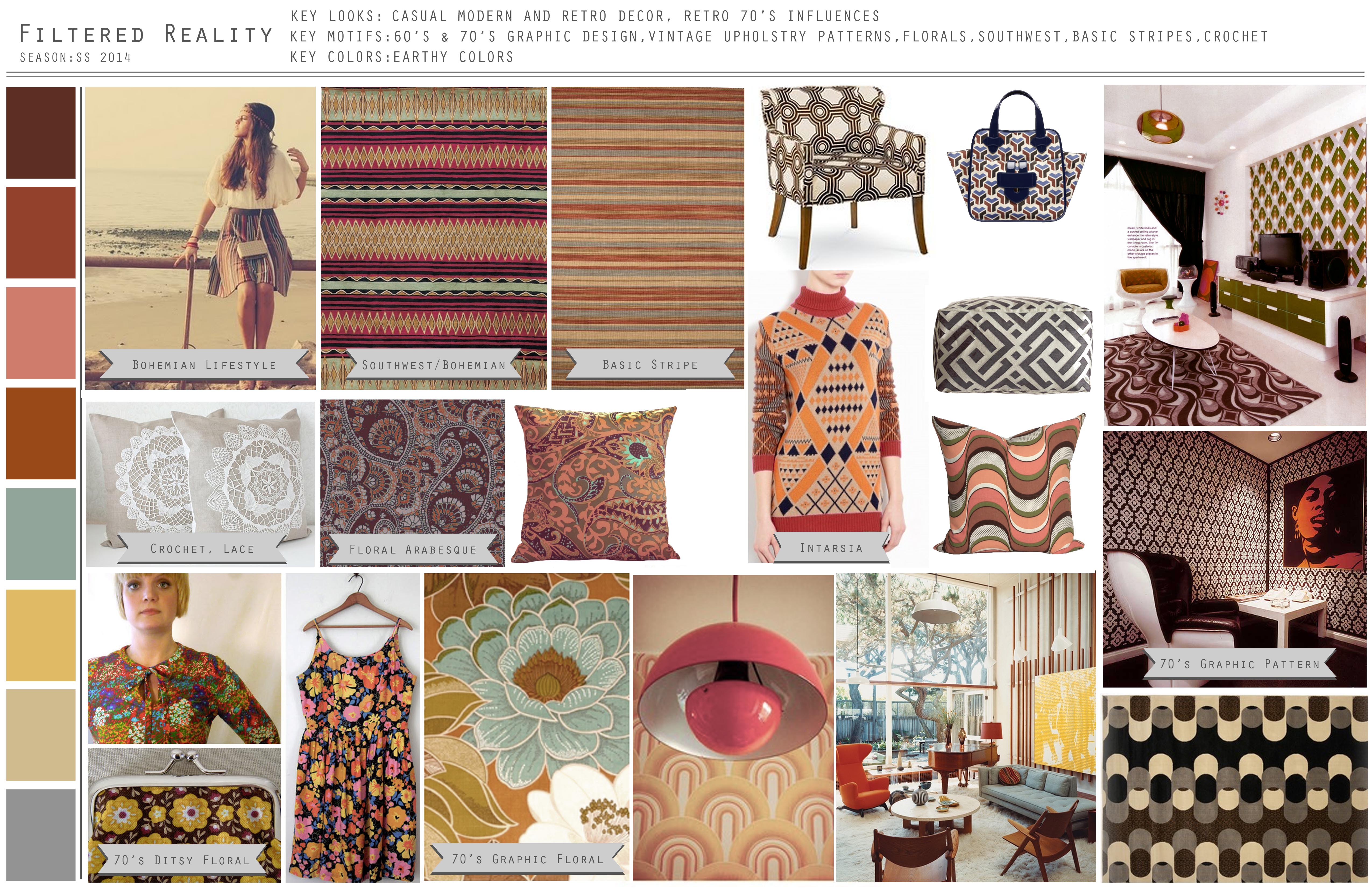 Trend Boards by SUZIE TREMEL at