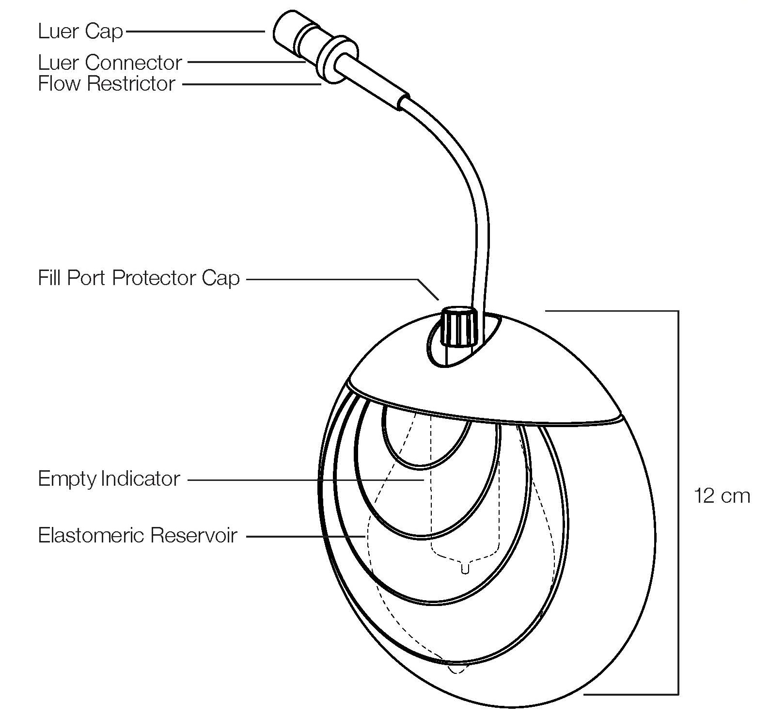 Medical Infusion Pump System by Rebecca Cey at
