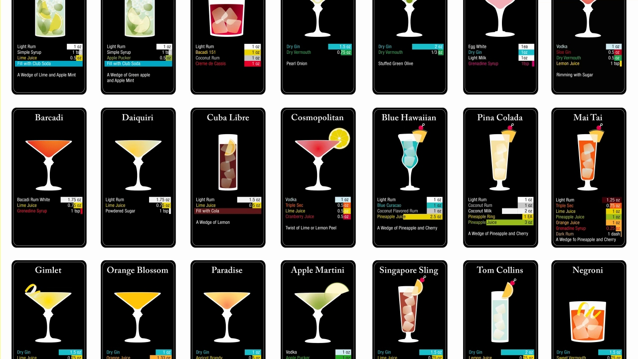 Cocktail Cards by Joon seok Ahn at