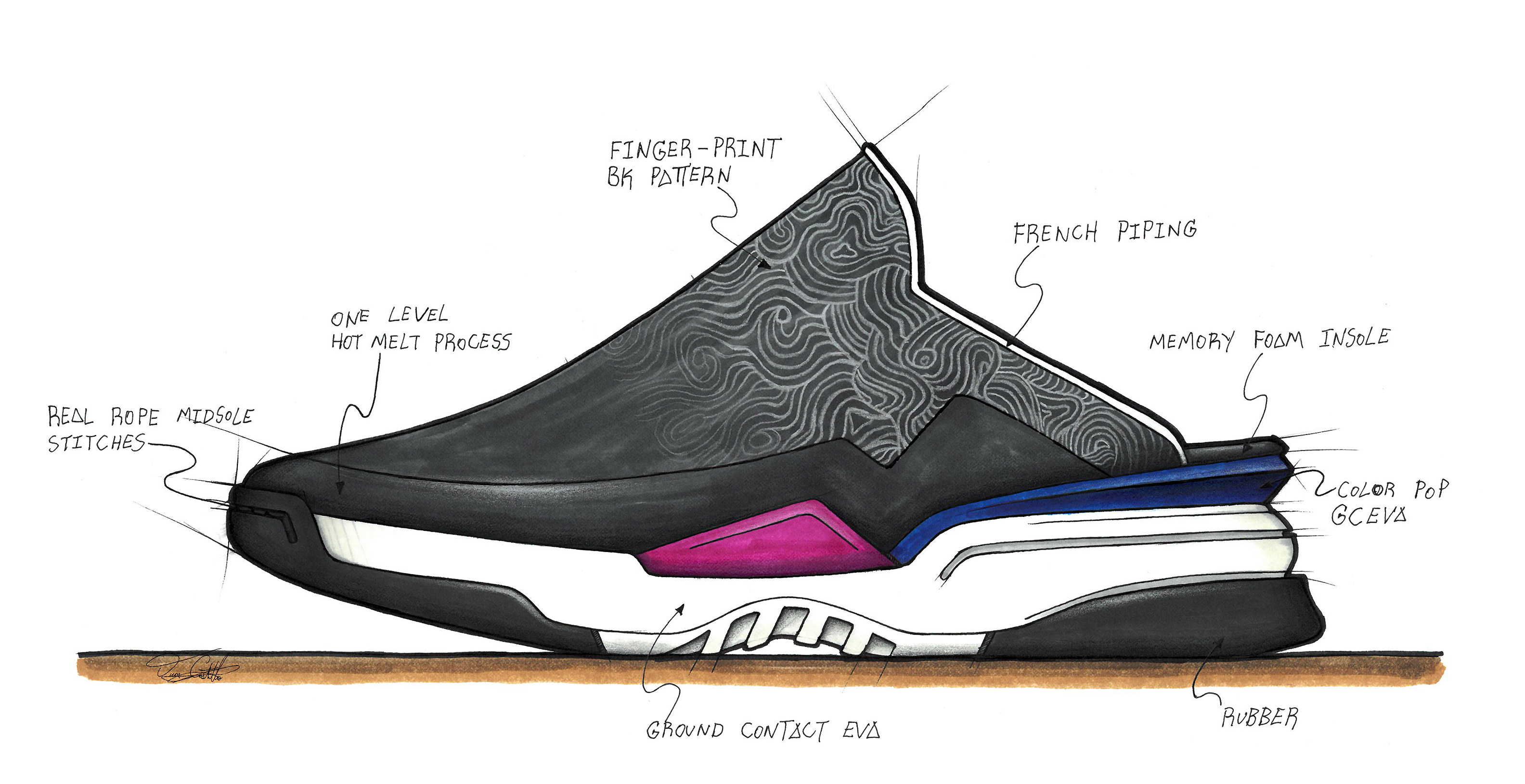 british knights retro