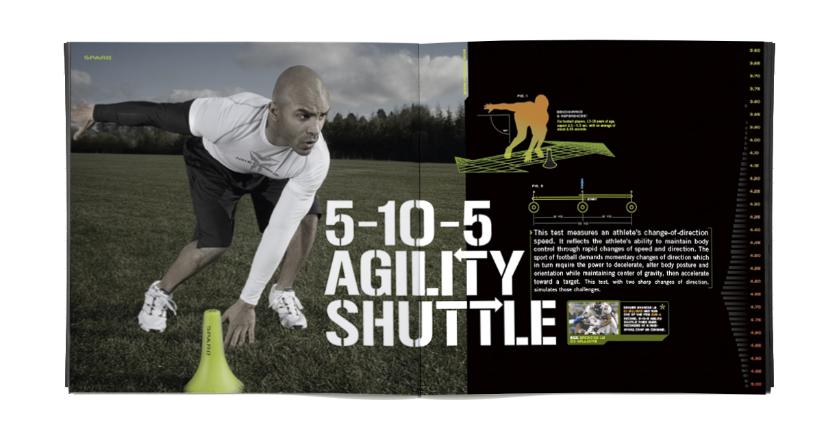 Nike SPARQ Combines by Shelby Tiffany at