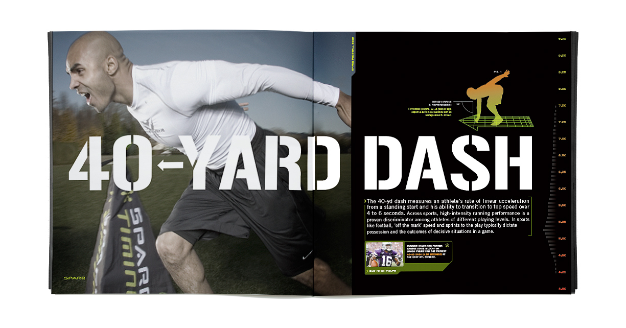 Nike SPARQ Combines by Shelby Tiffany at