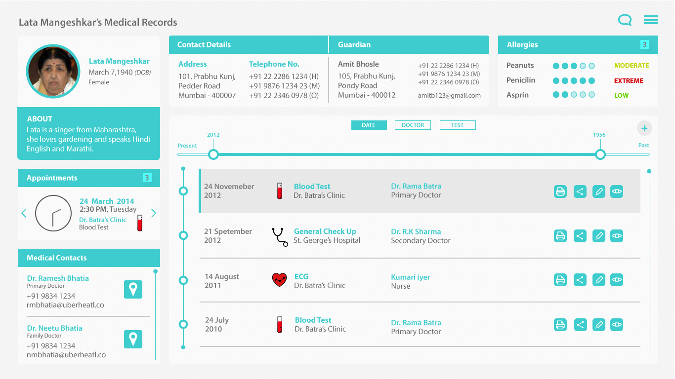 Medical Dashboard Design by Amlan Mukerjee at Coroflot com Medical Dashboard Design by Amlan Mukerjee at Coroflot com
