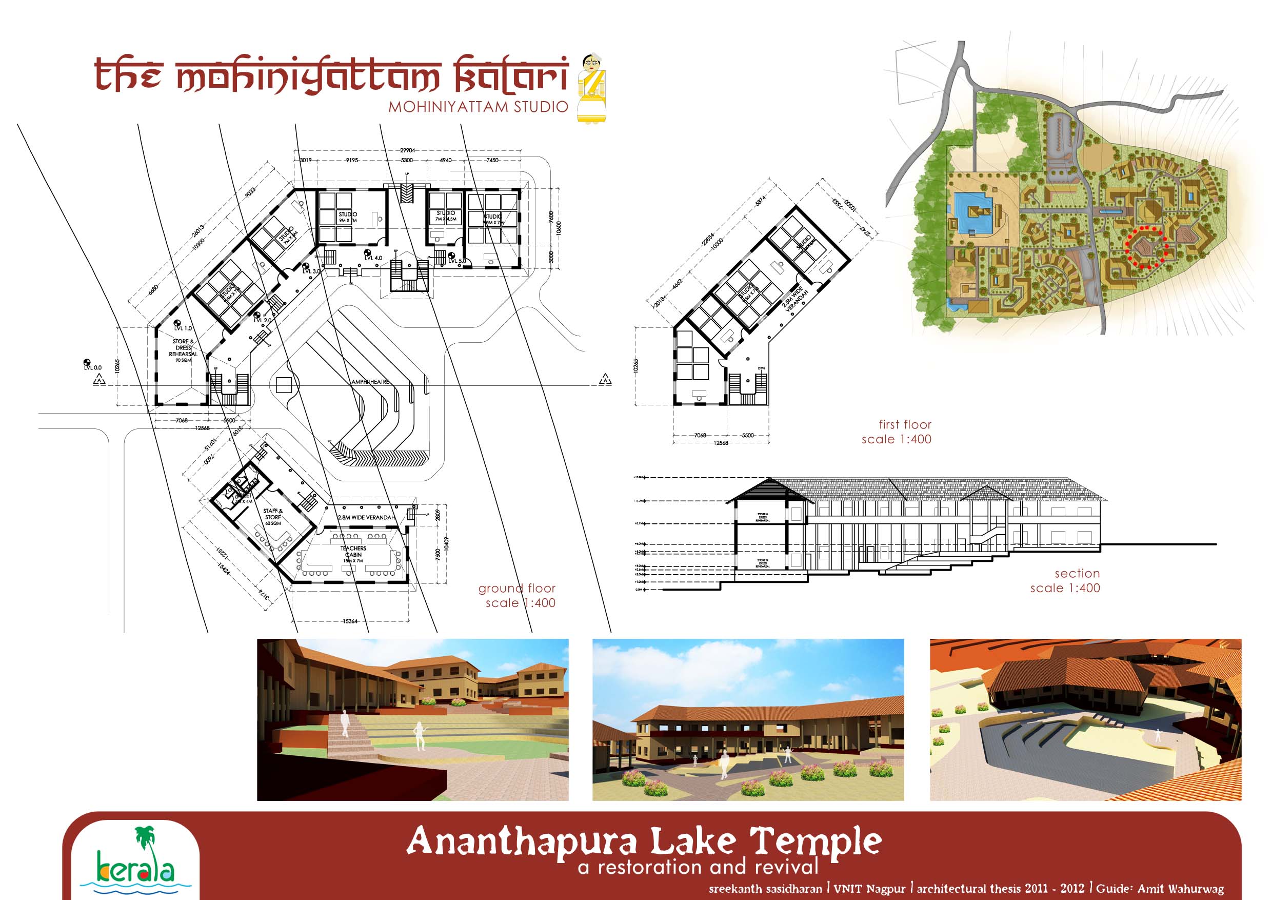 Sreekanth annapureddy thesis picture