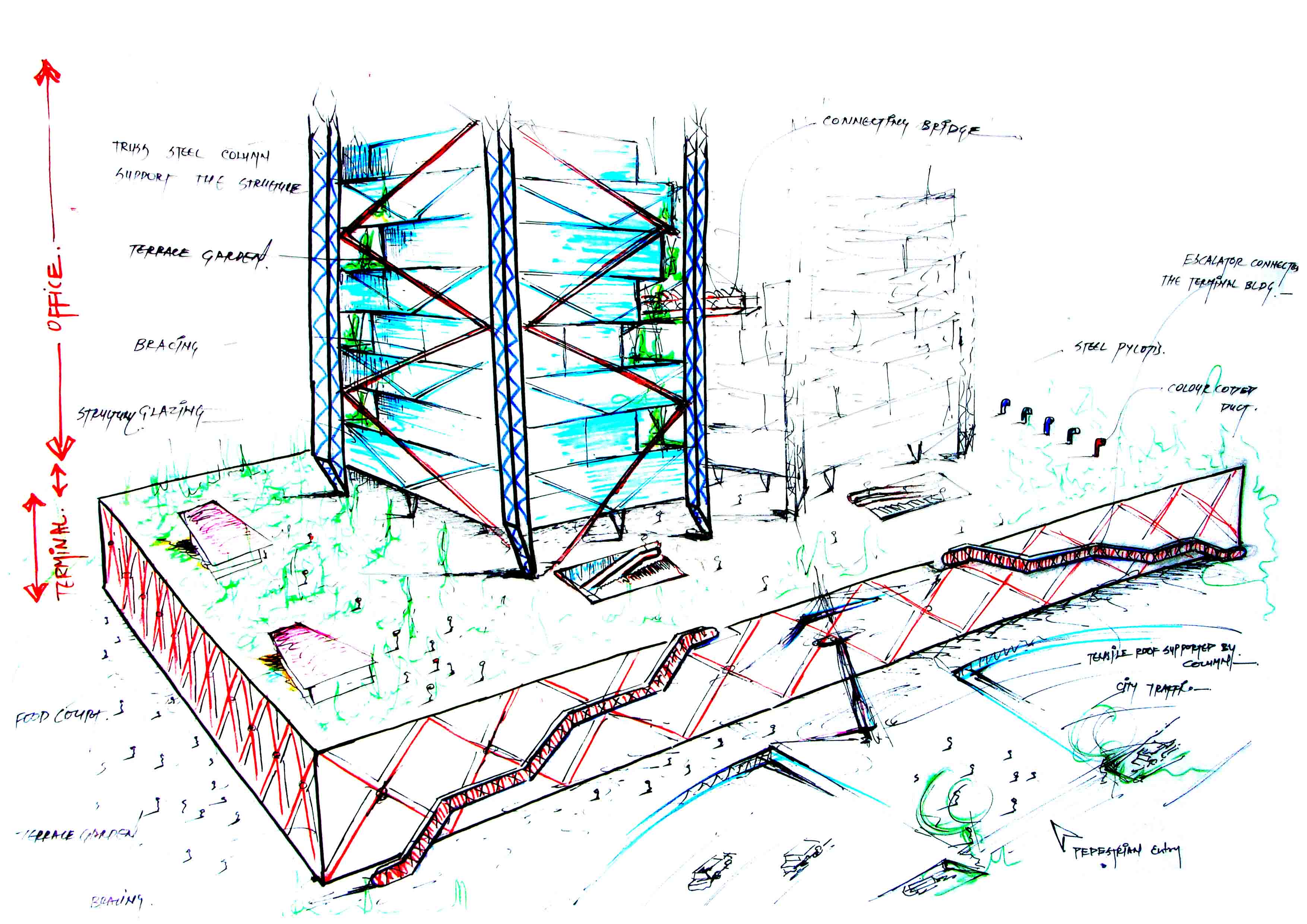 Architectural thesis presentation picture
