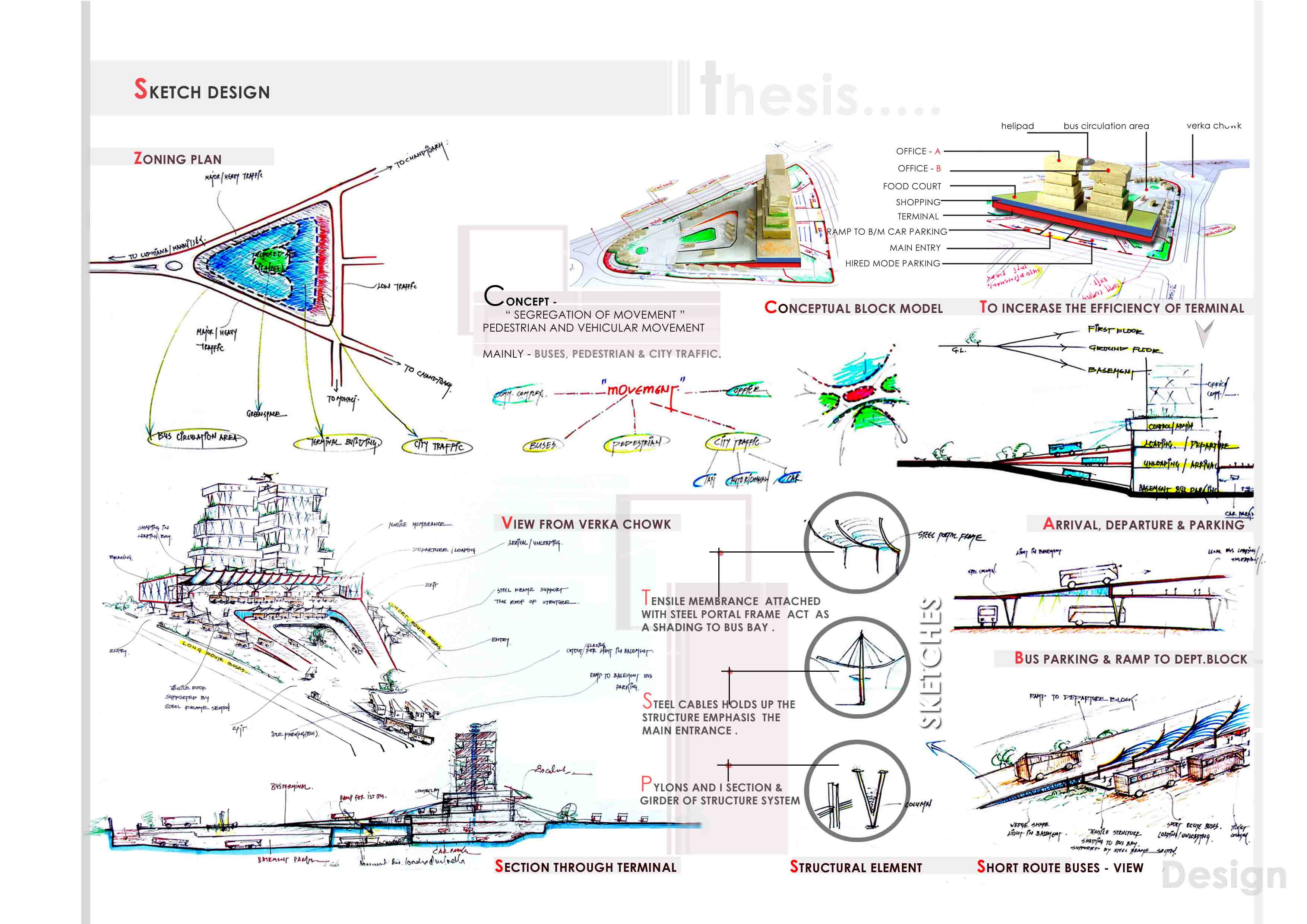 Complex claim example picture