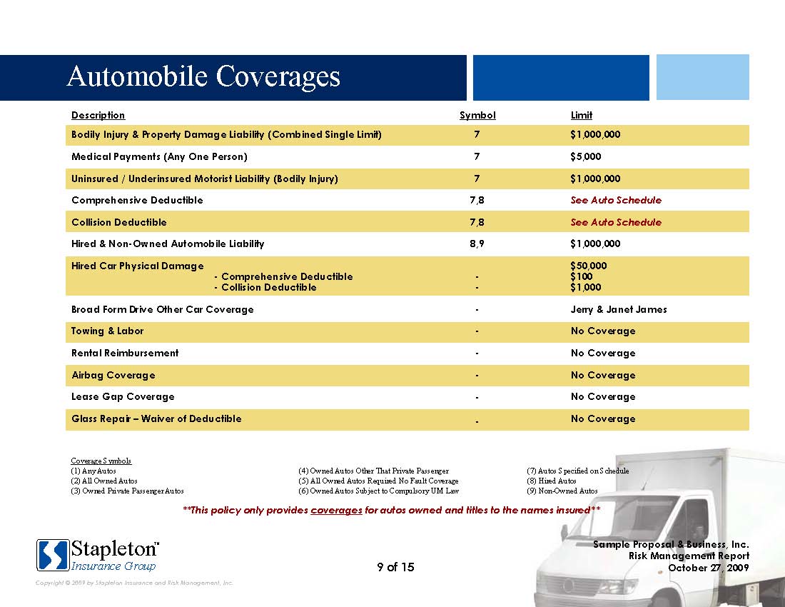 Insurance Proposal Template