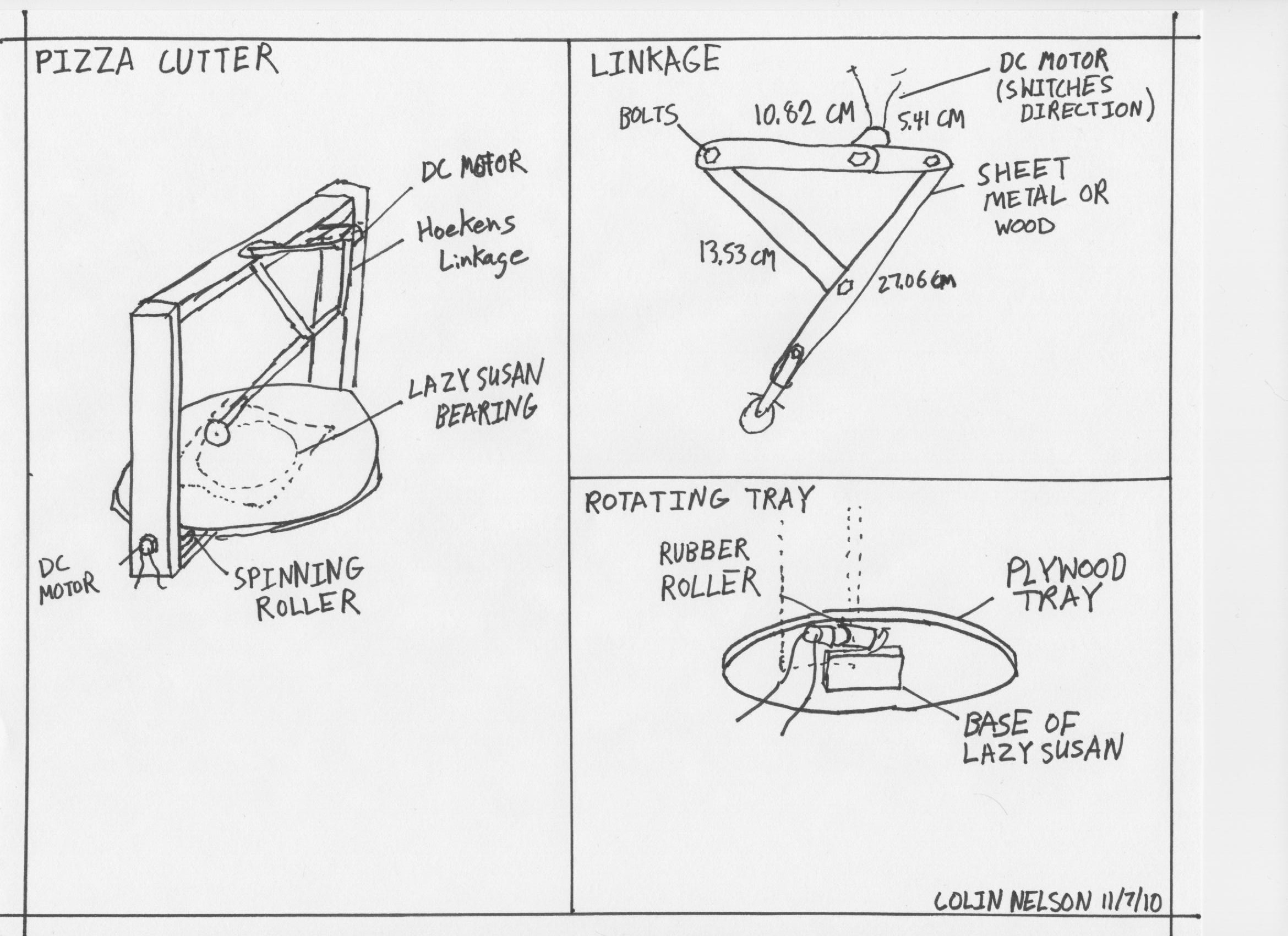 Automated Pizza Cutter by Colin Nelson at