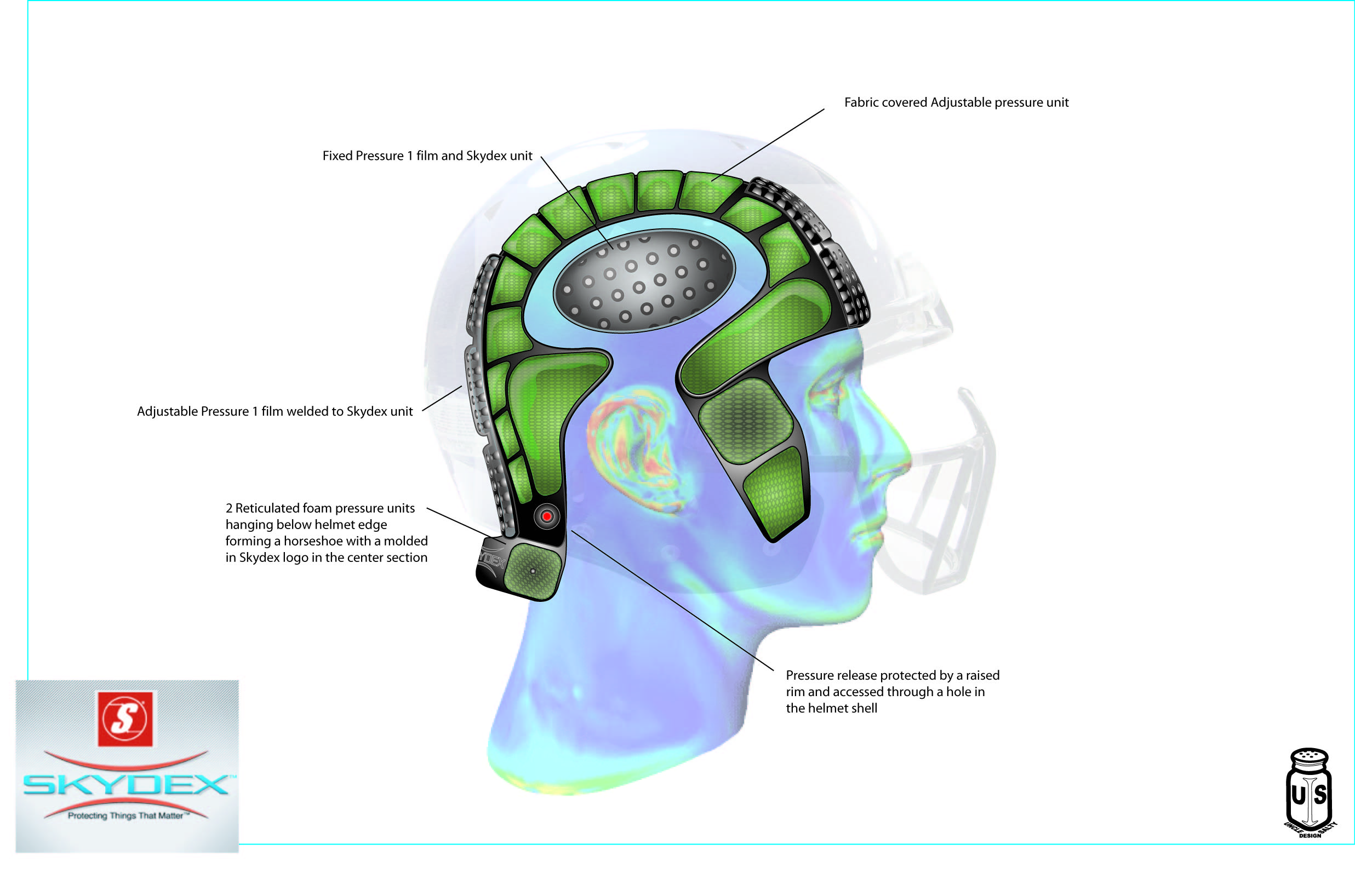 Schutt DNA Helmet shock lining system by Steven F. Smith at