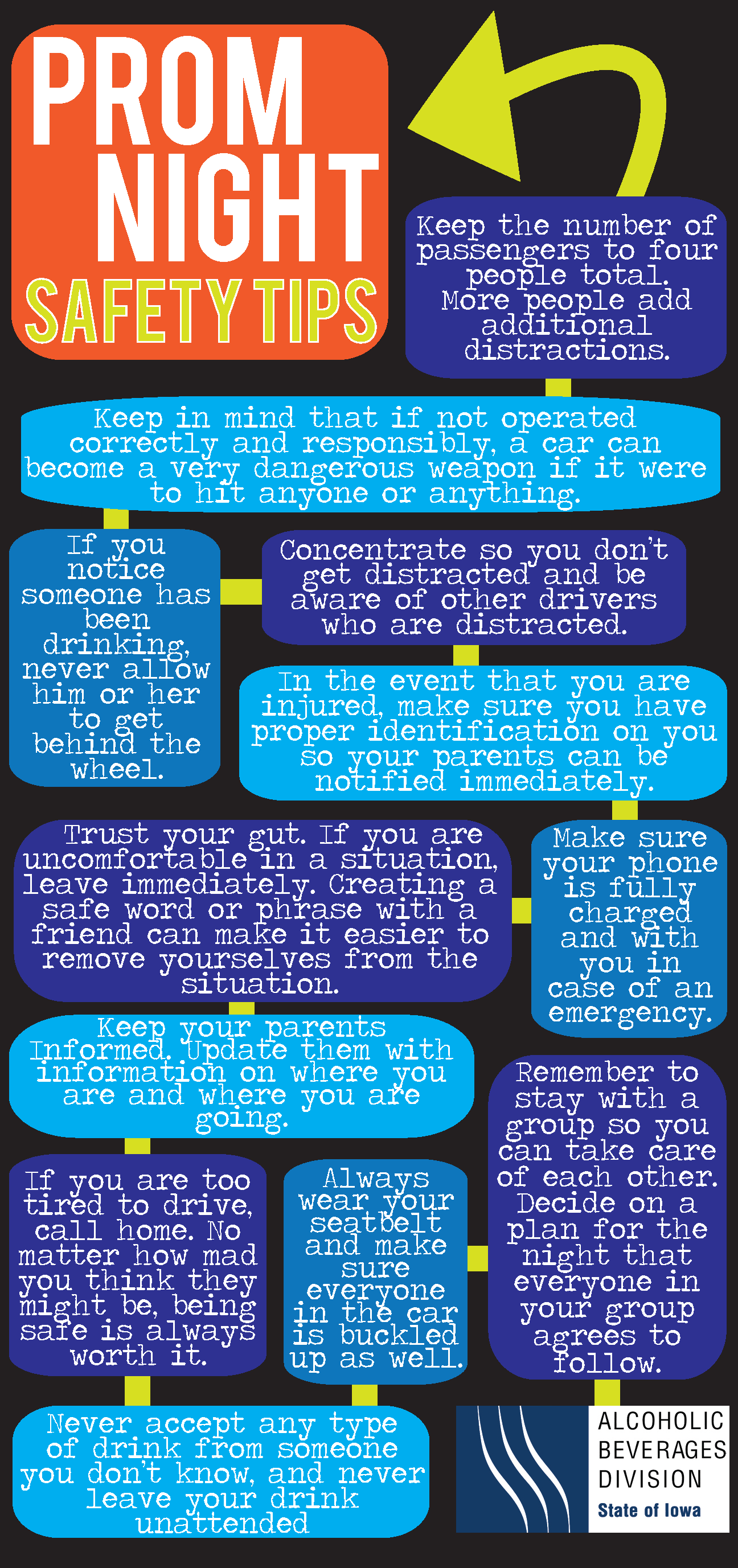 Nyc Nightlife Safety Tips: Stay Safe & Have Fun - lnl9iu2