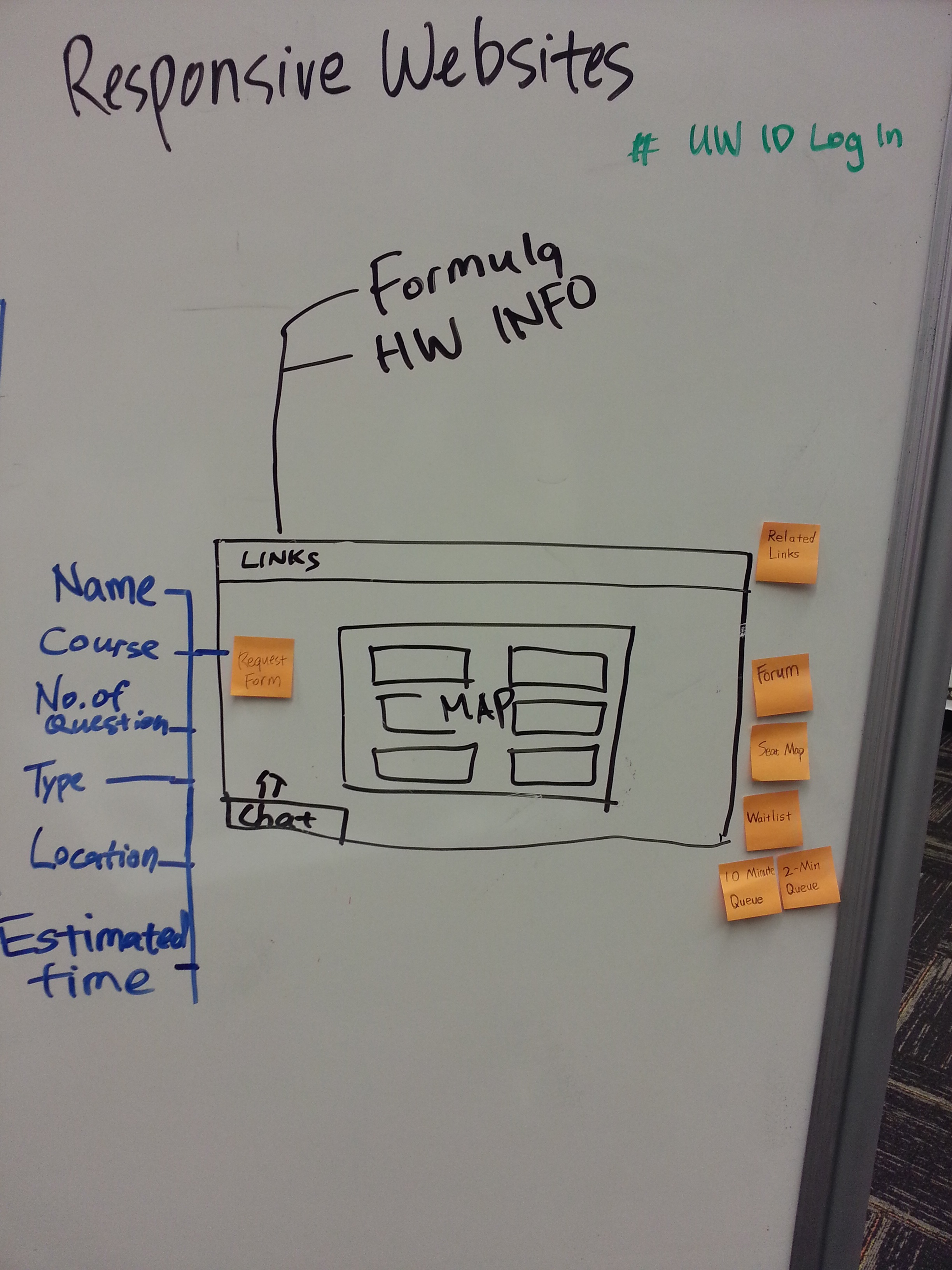 Math Study Center at UW by Xinhe Lian at
