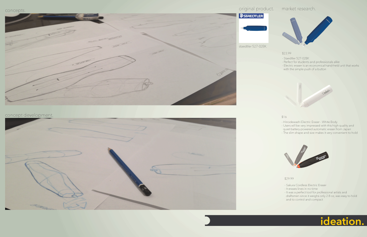 Staedtler Electric Eraser by Christoph Ziegler at