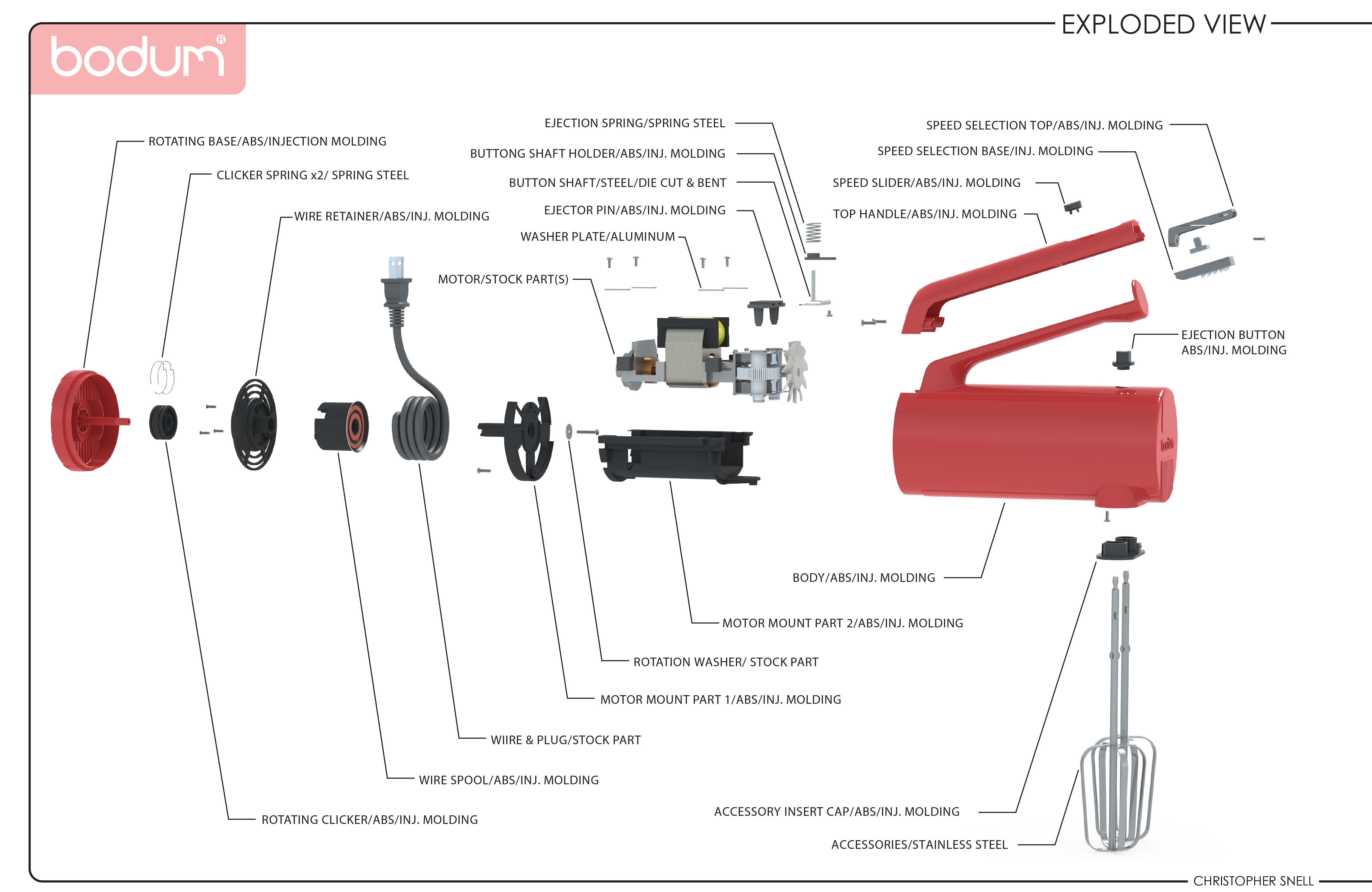 Bodum hand Mixer Redesign by Christopher Snell at