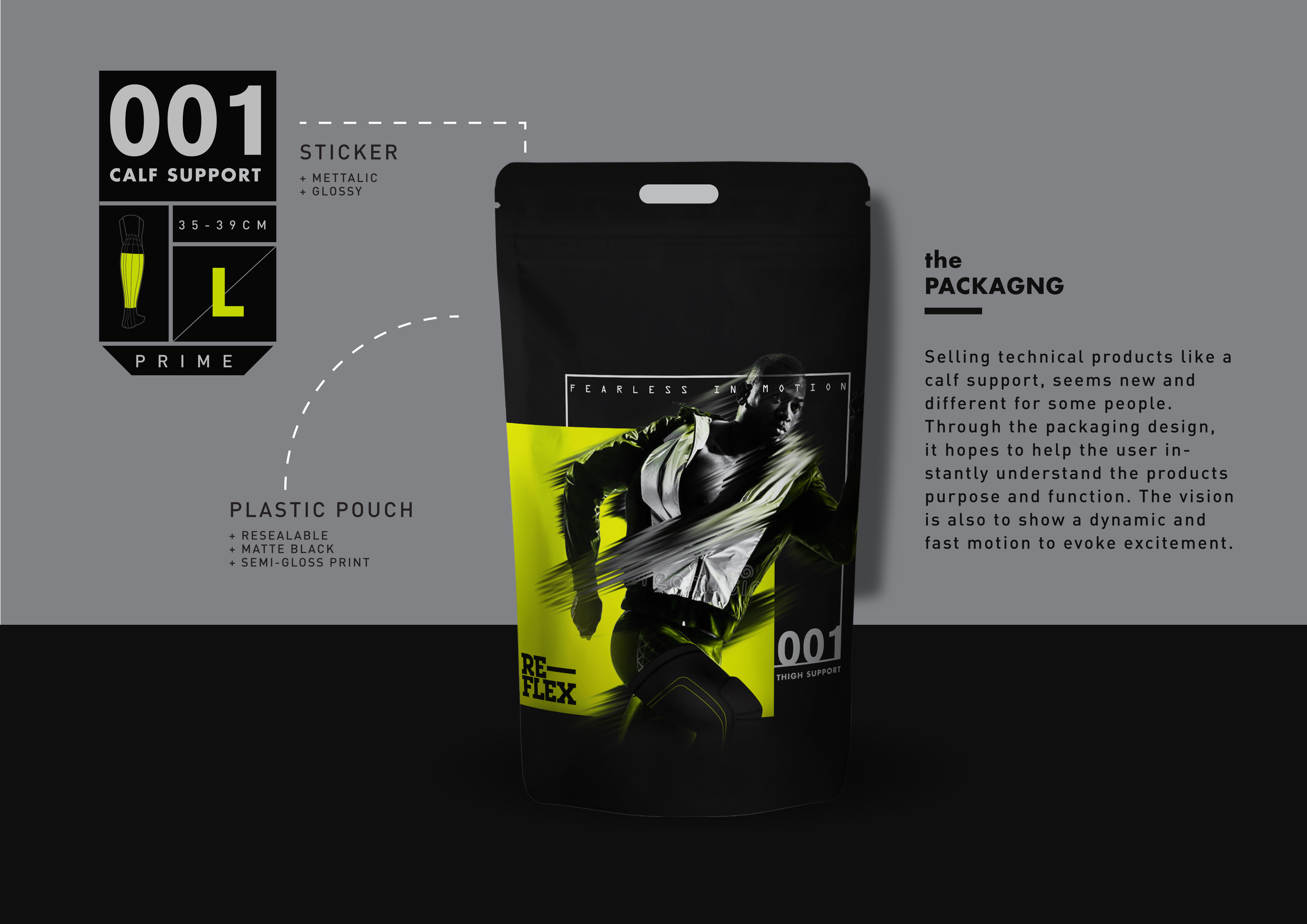 Sports Packaging by Cheska Ferrer Cortez at Coroflot.com