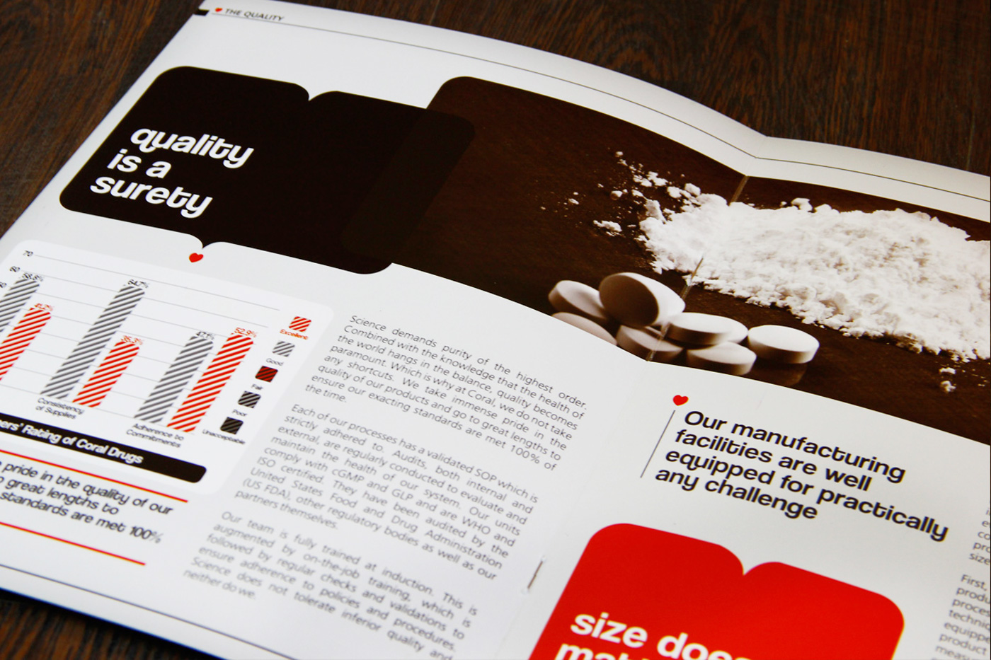 Coral Drugs Brochure by Adept Artvertising at