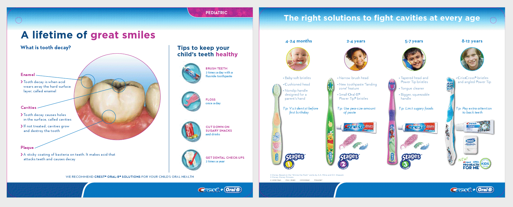 Patient Education by Bruce Benway at