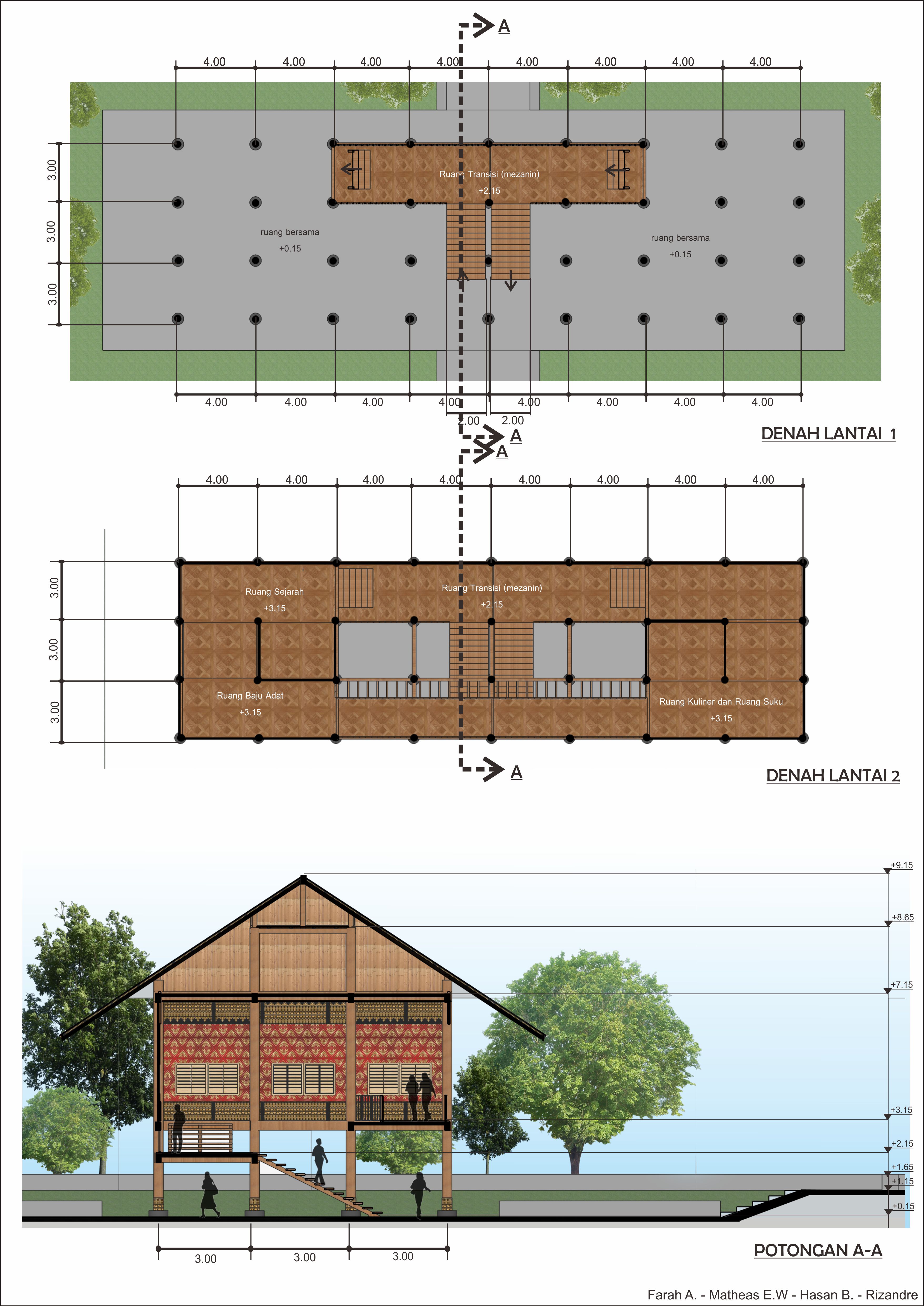 Galeri Rumoh Aceh By Matheas Ellanda At Coroflot
