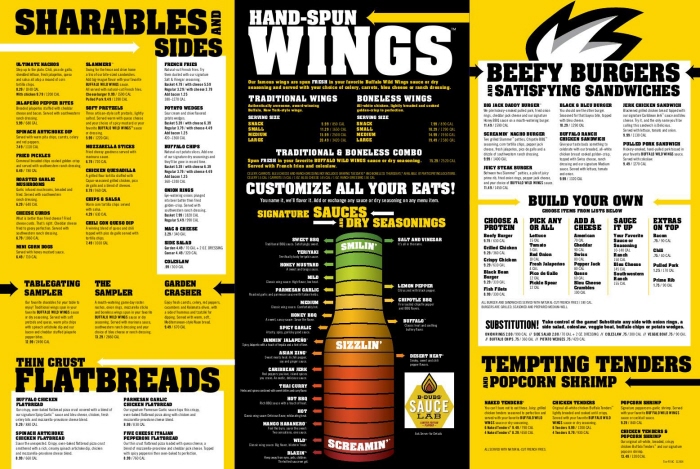 BW3 MENU PDF