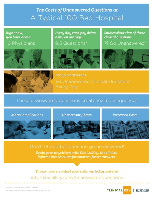 ClinicalKey Infographic Collateral by Scott Iverson at