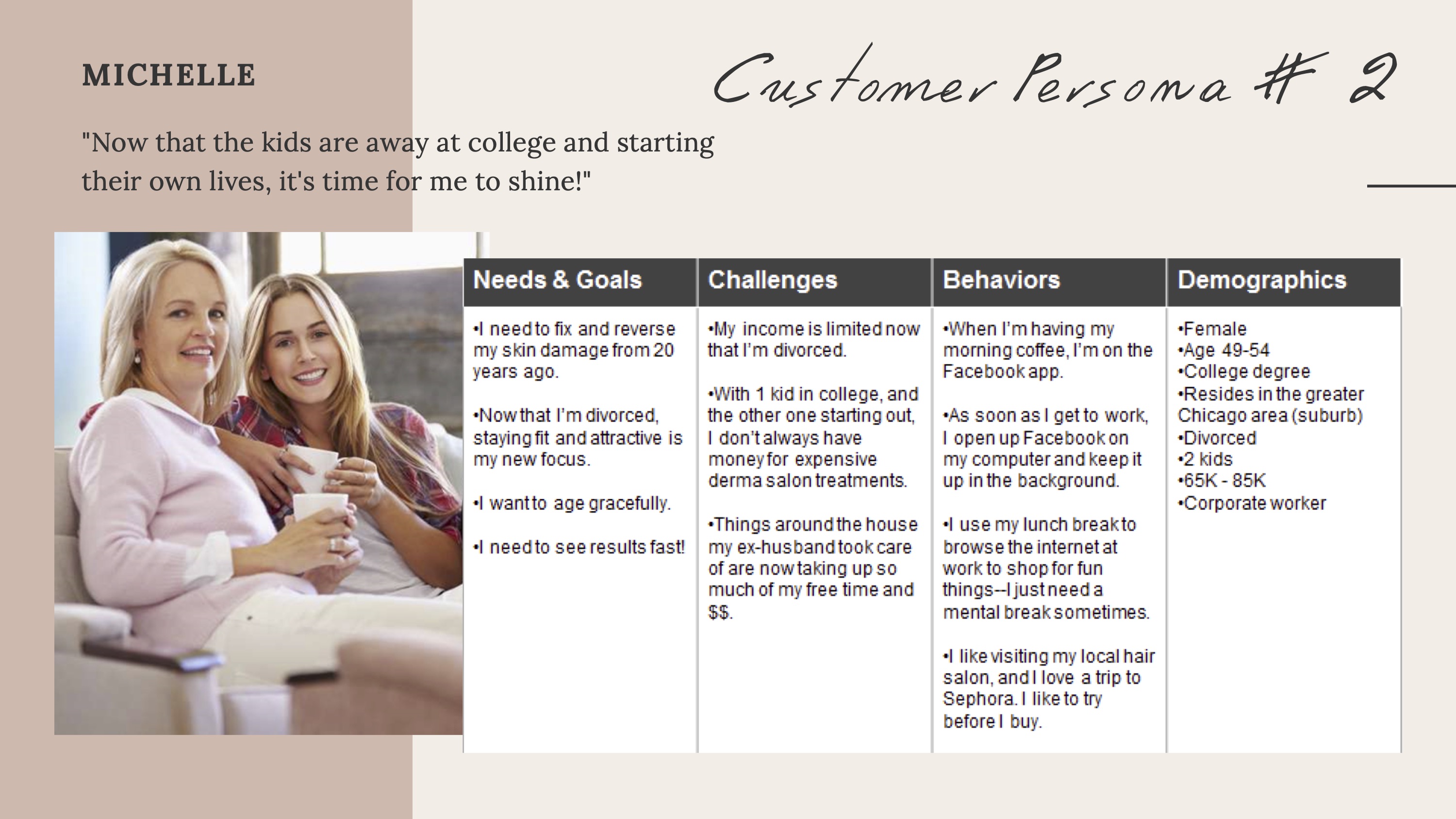 Research proposal on facebook picture